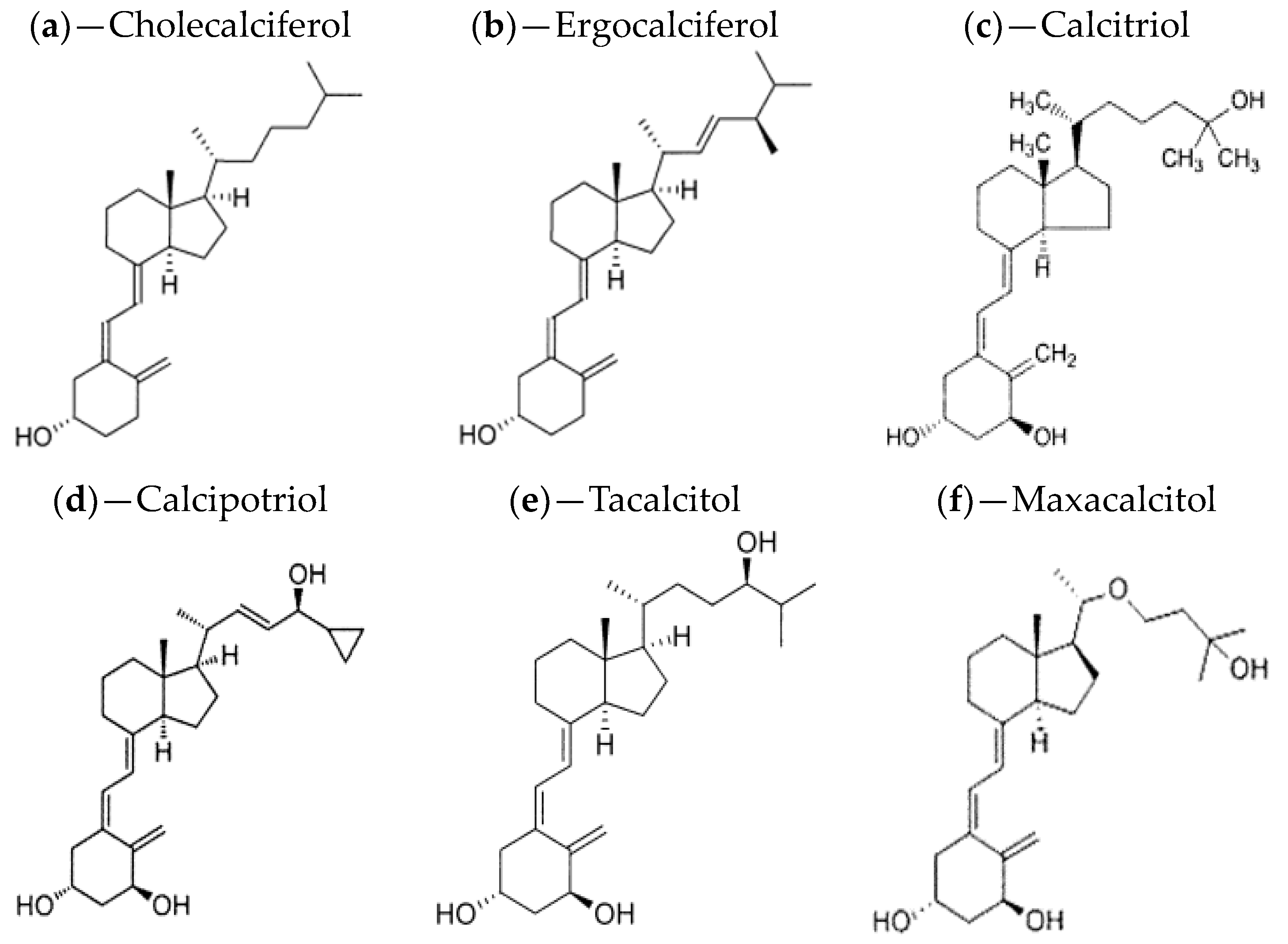 Cells Free FullText Using a Topical Formulation of Vitamin D for