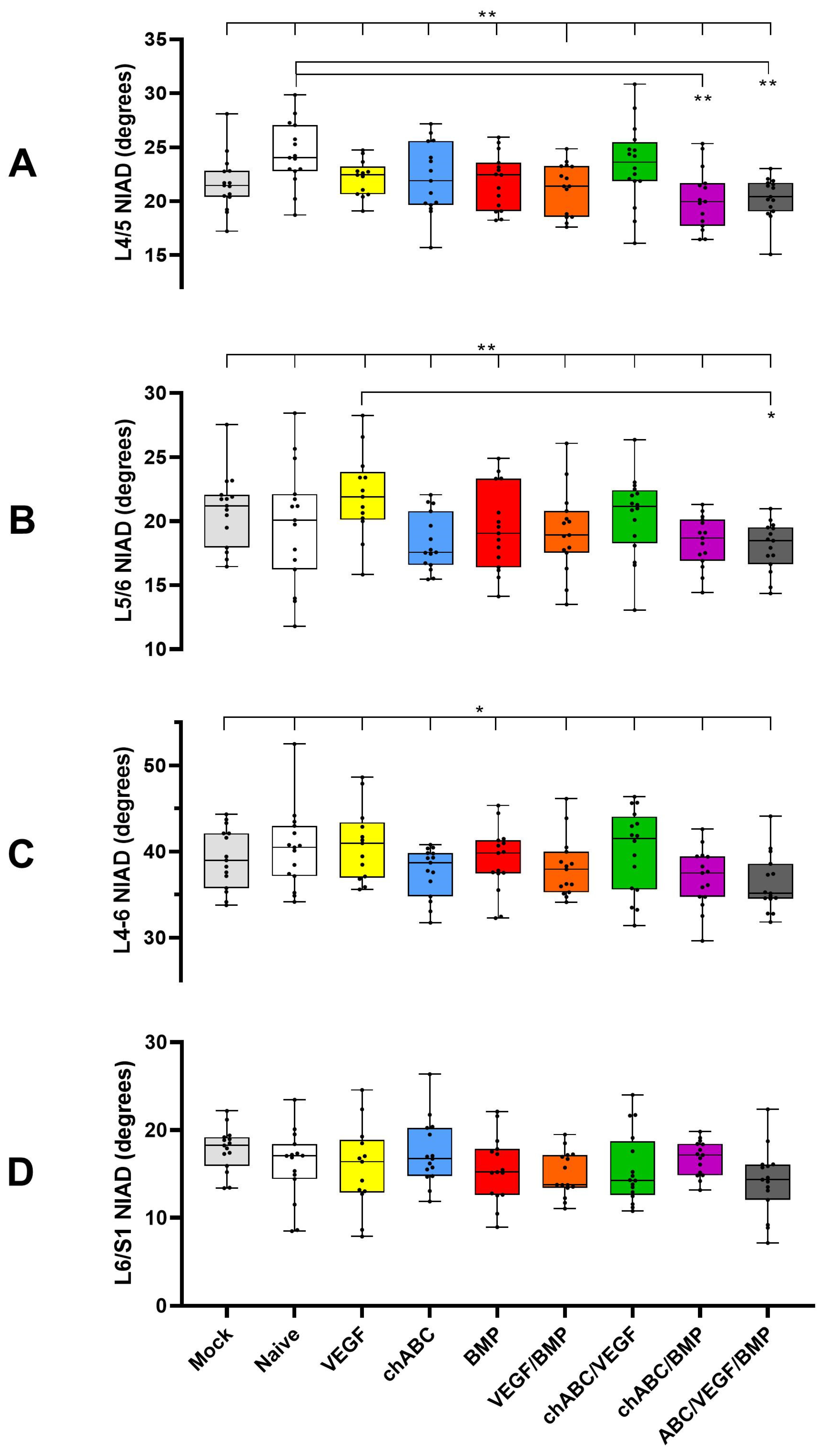 Cells 12 02488 g0a1 Cells 12 02488 g0a1