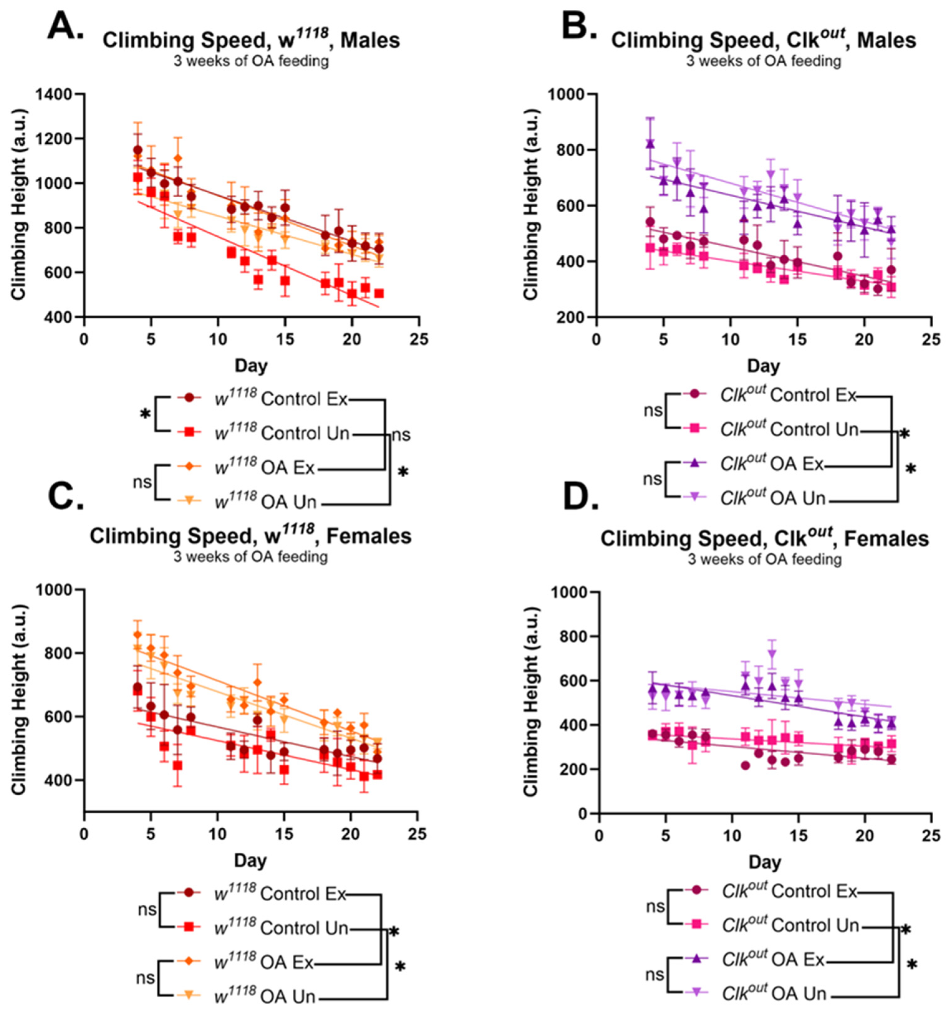 Cells 12 02515 g004 Cells 12 02515 g004