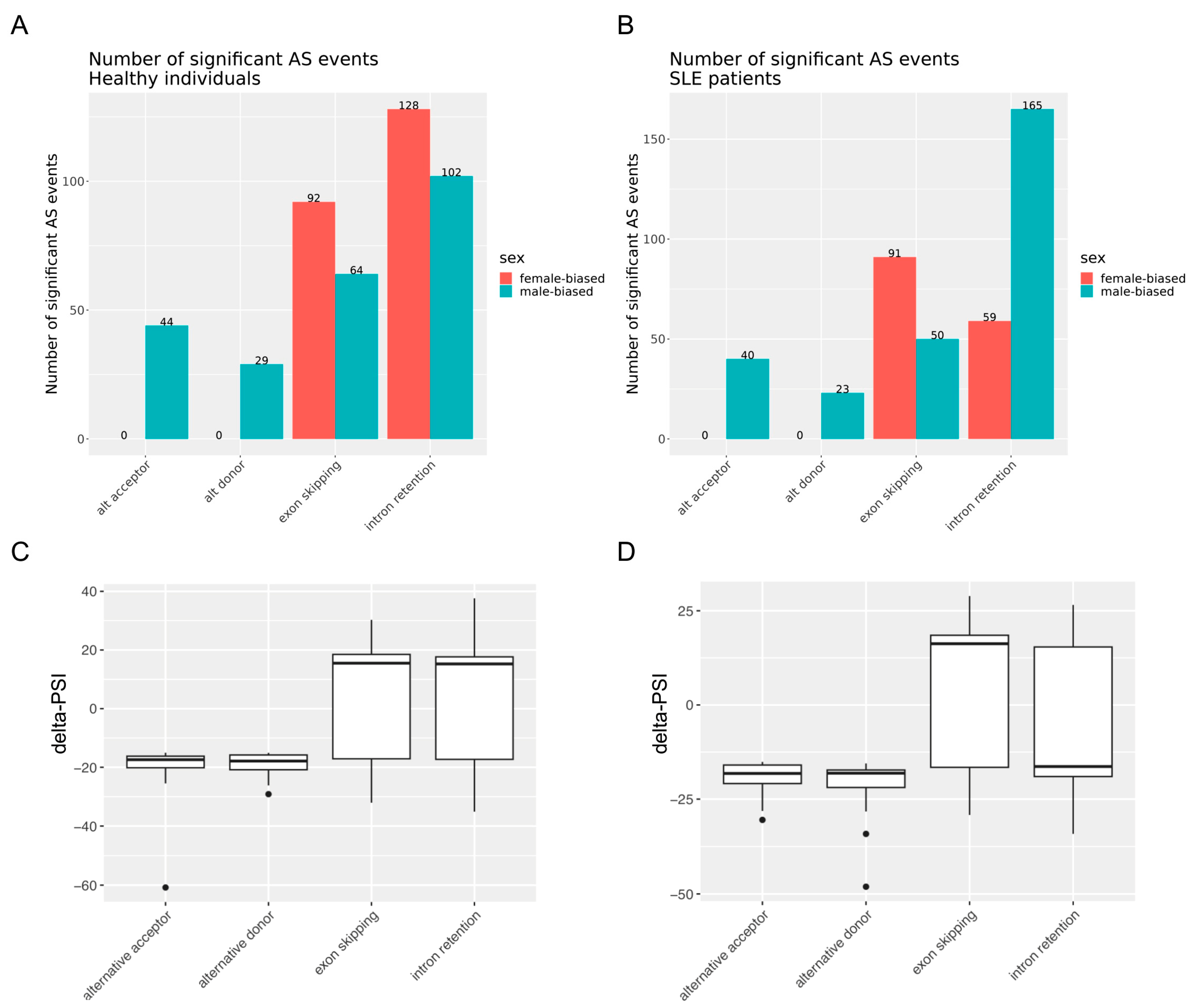 Cells 12 02678 g001 Cells 12 02678 g001