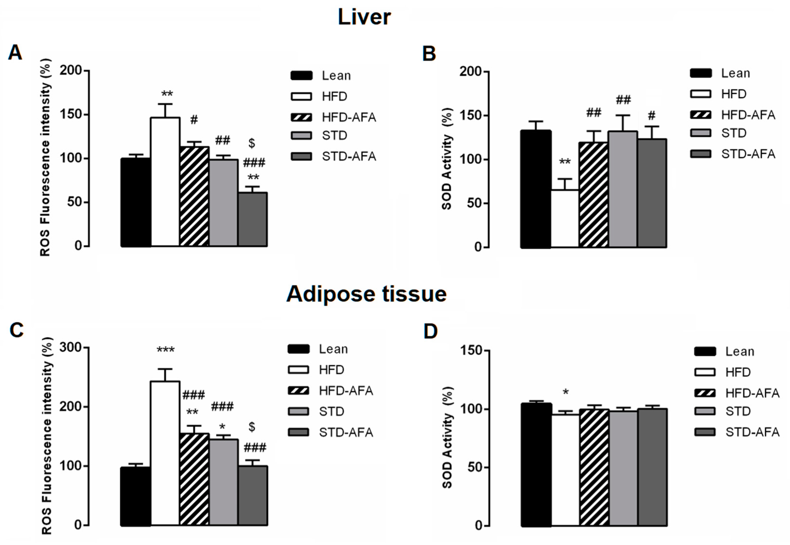 Cells 12 02706 g009 Cells 12 02706 g009