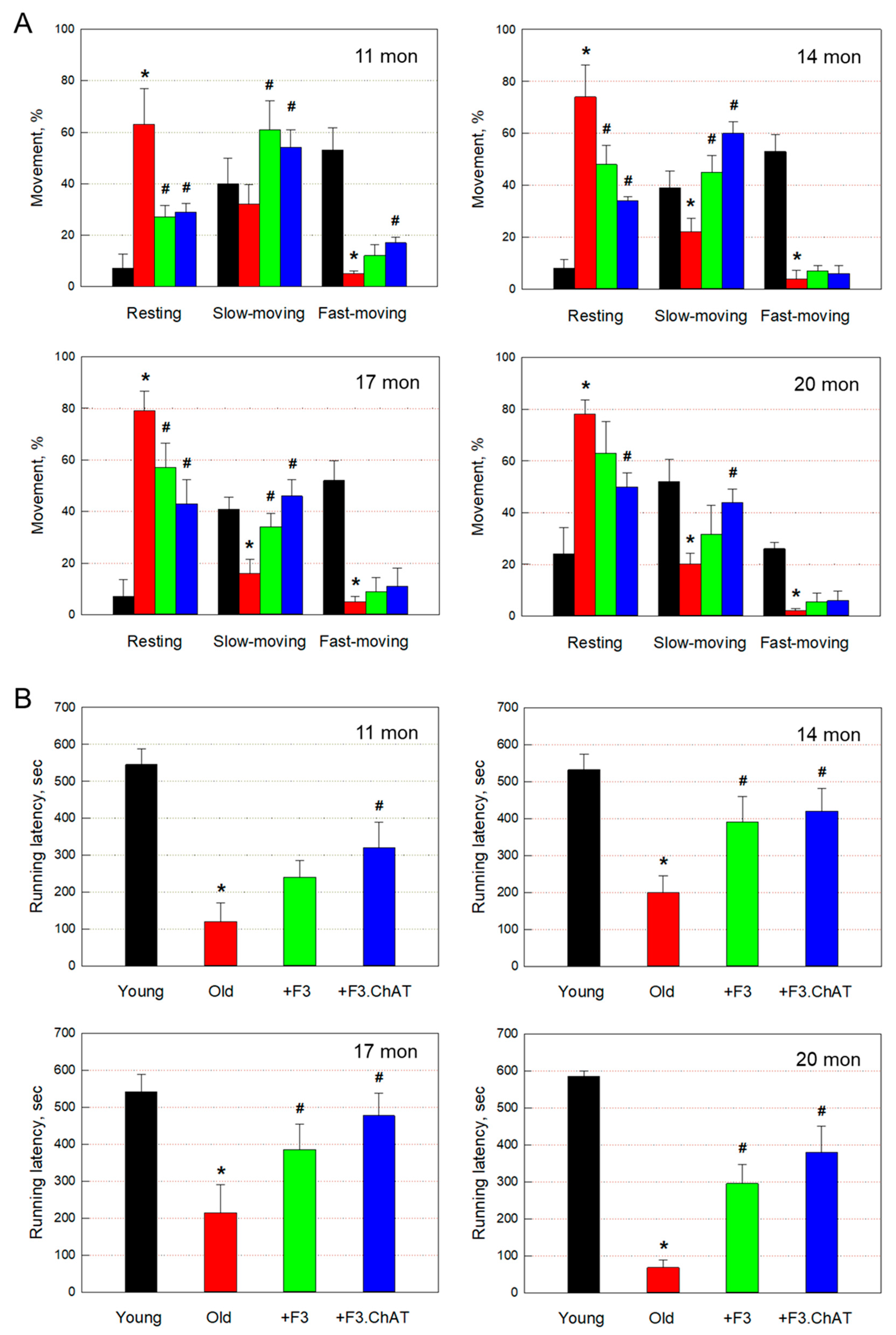 Cells 12 02711 g001 Cells 12 02711 g001