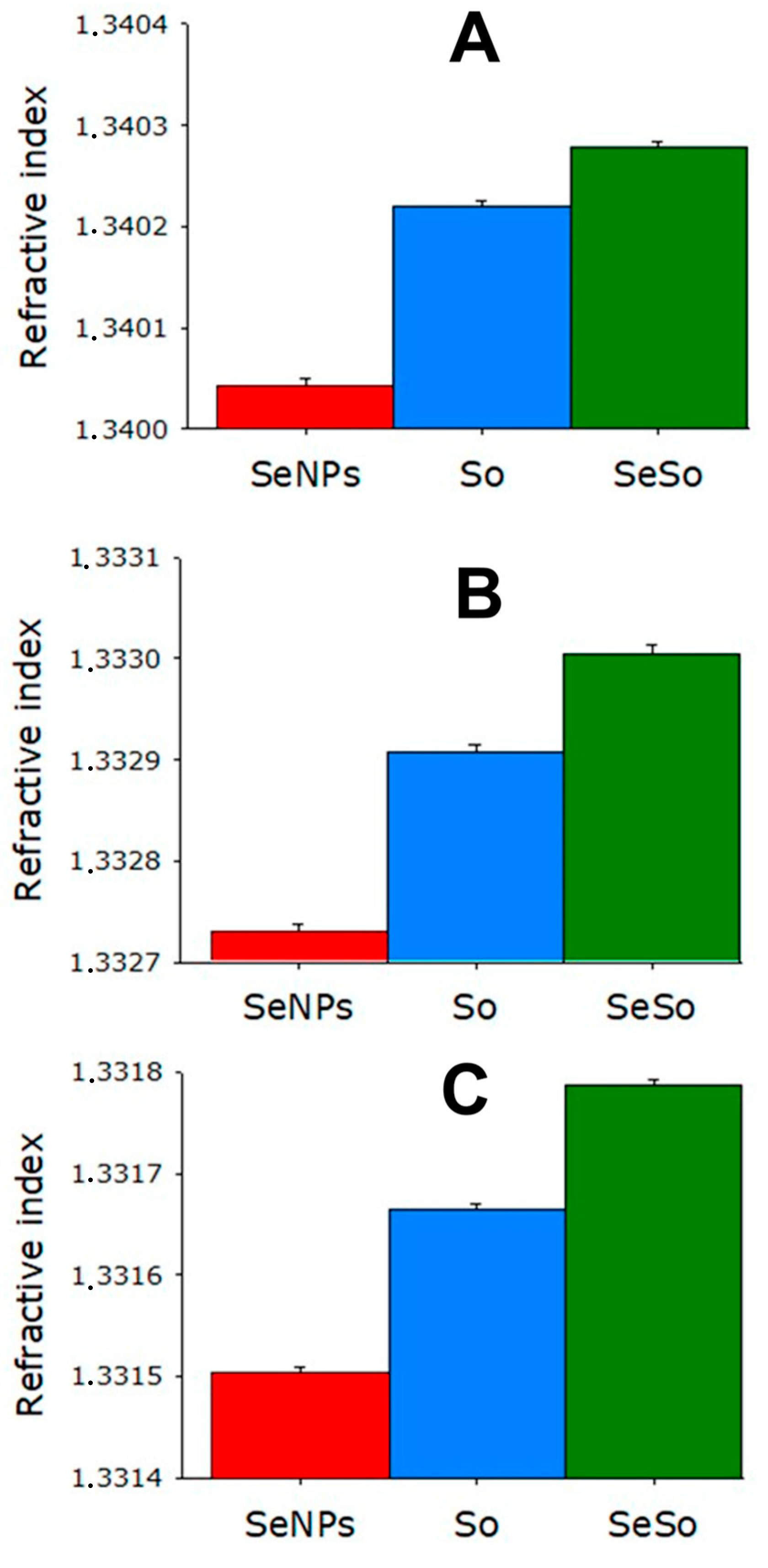 Cells 12 02723 g002 Cells 12 02723 g002