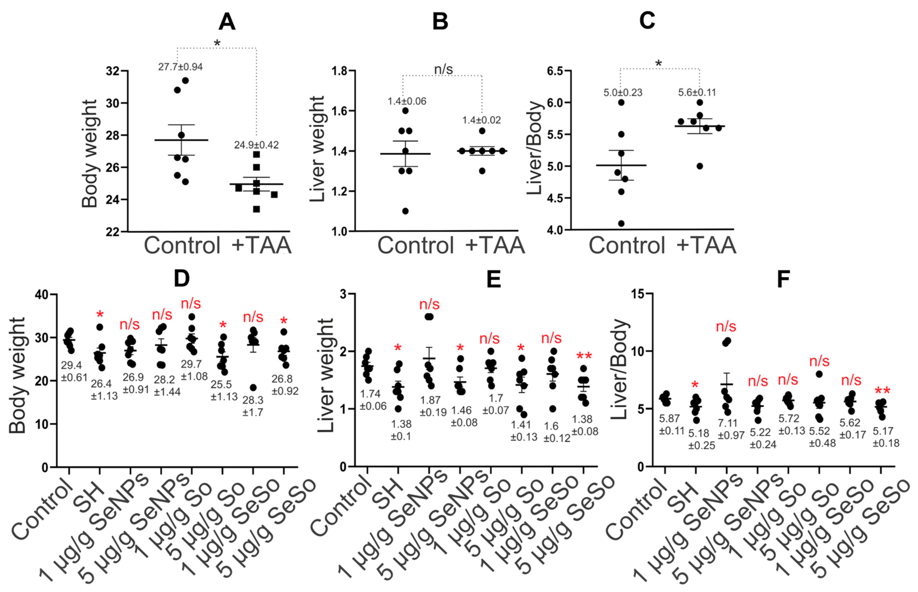 Cells 12 02723 g004 Cells 12 02723 g004