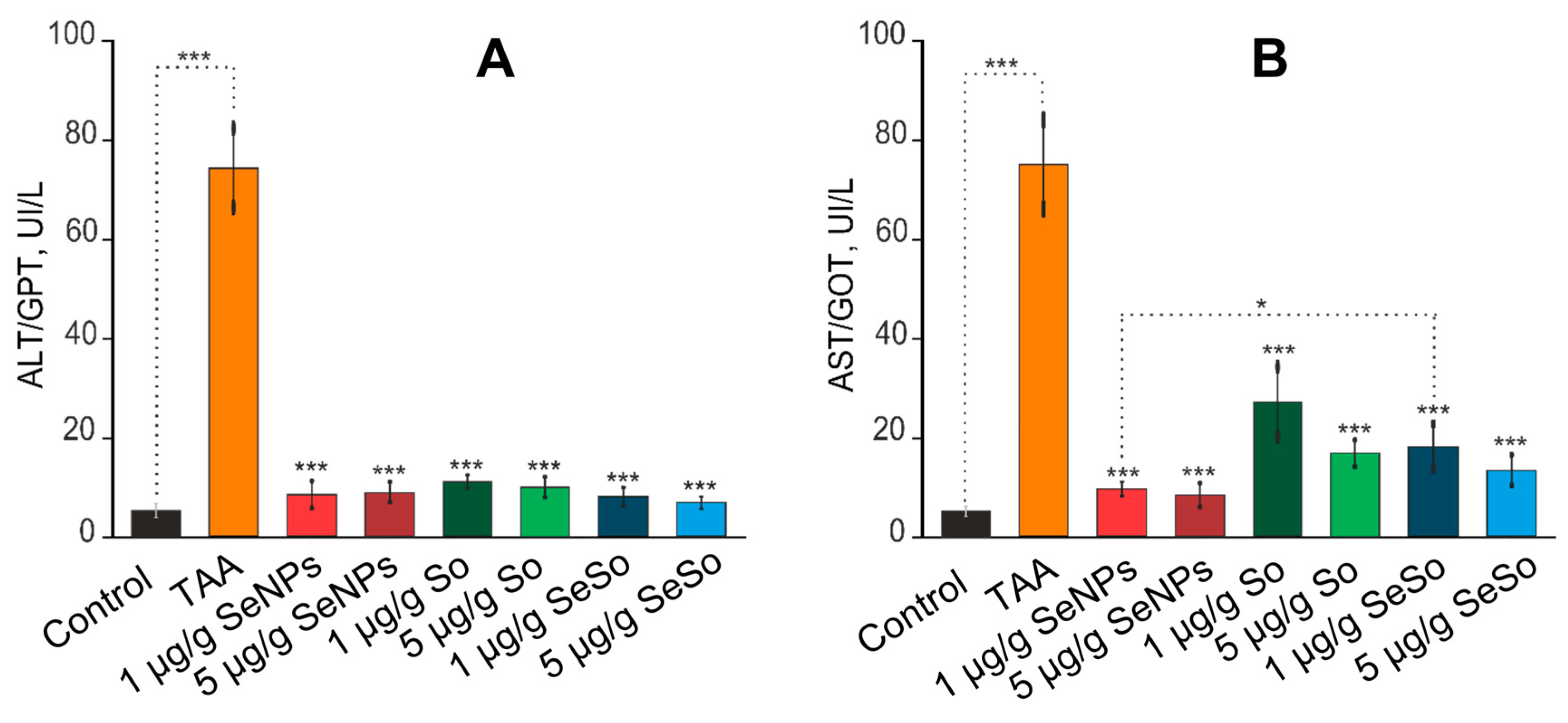 Cells 12 02723 g008 Cells 12 02723 g008