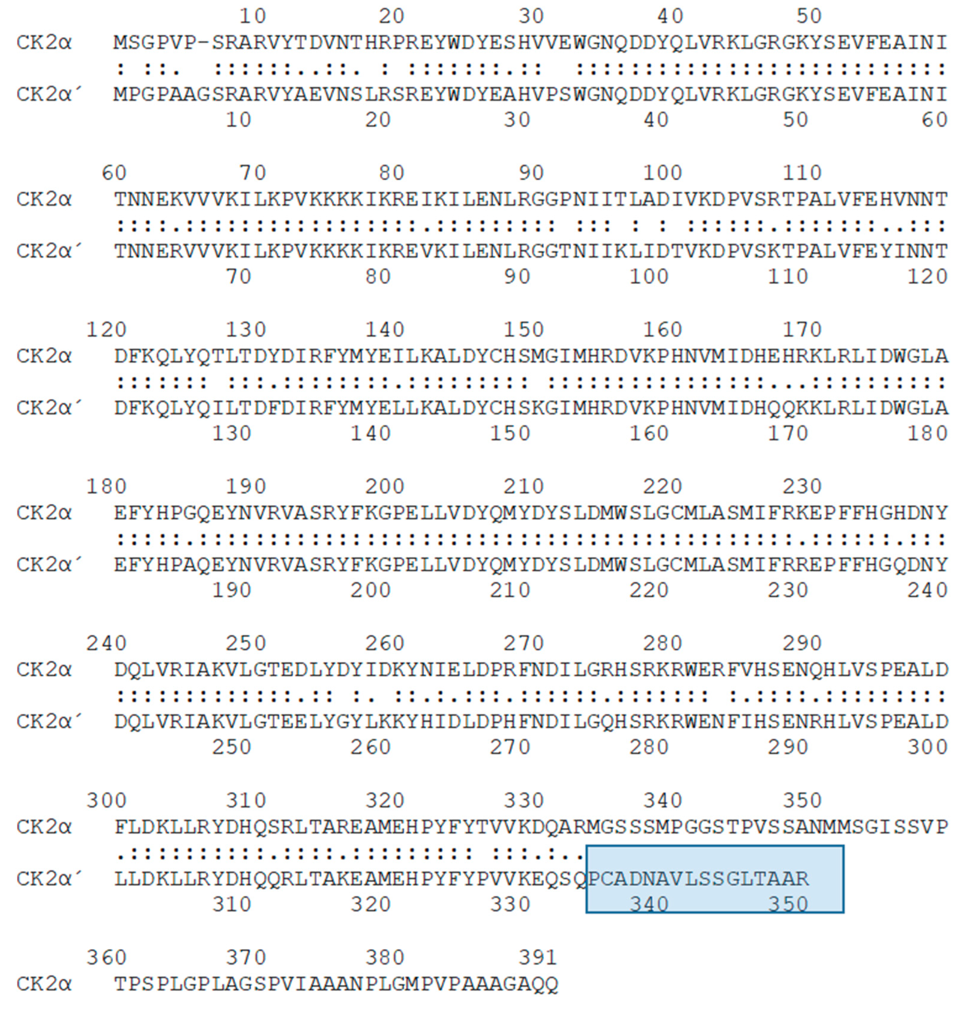Cells 12 02834 g001 Cells 12 02834 g001