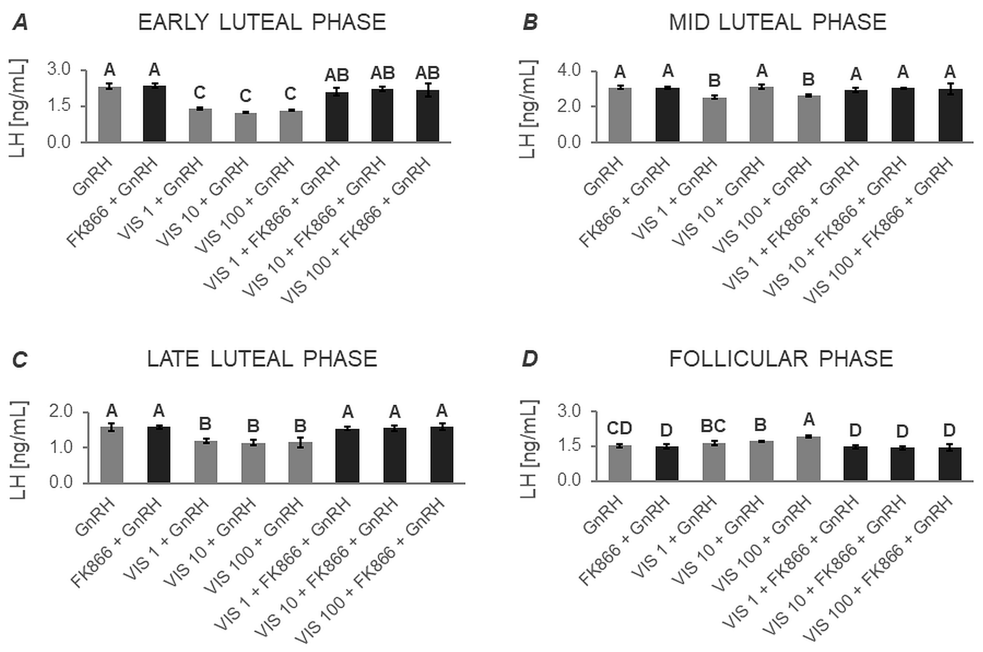 Cells 12 02835 g002 Cells 12 02835 g002