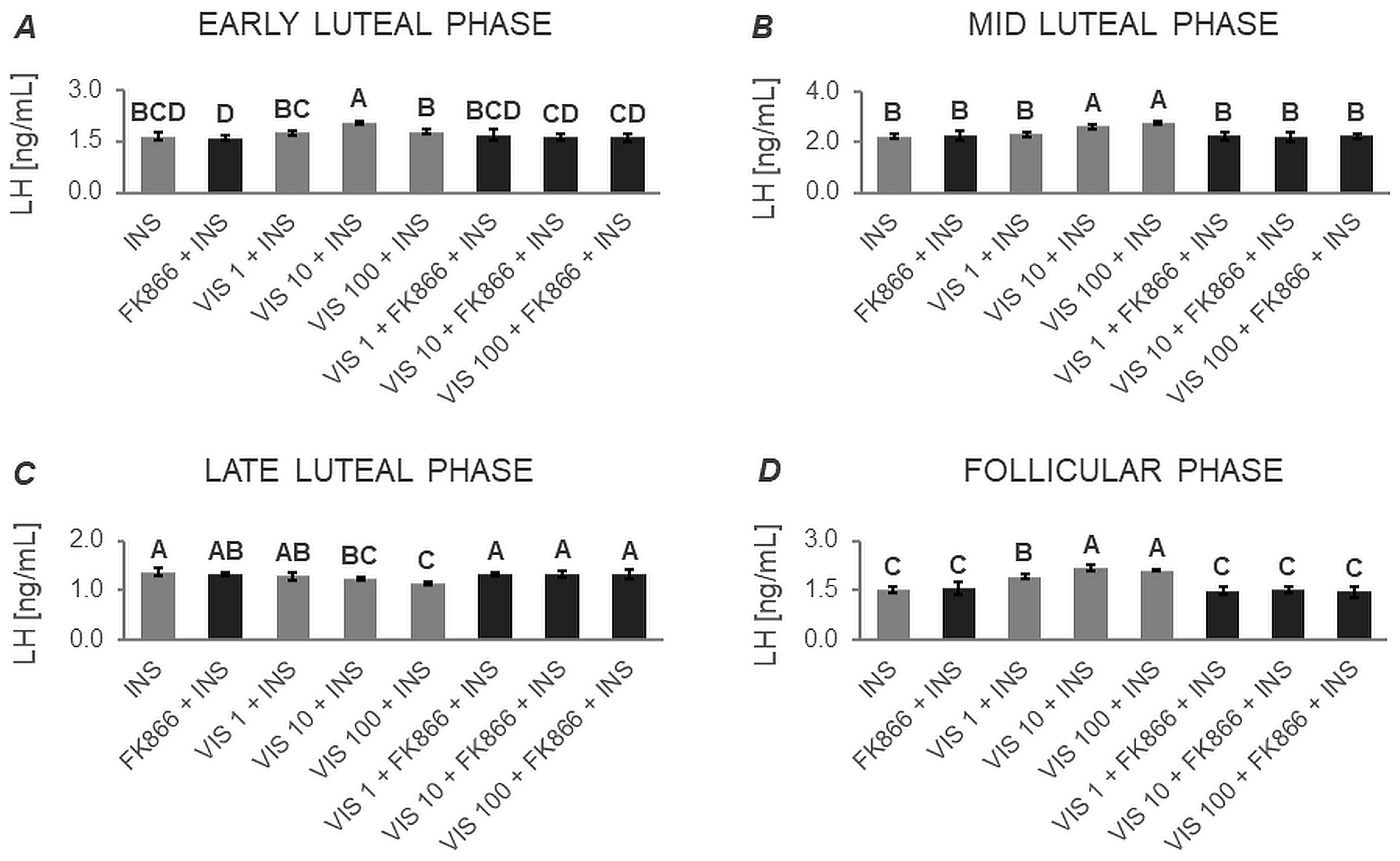 Cells 12 02835 g003 Cells 12 02835 g003
