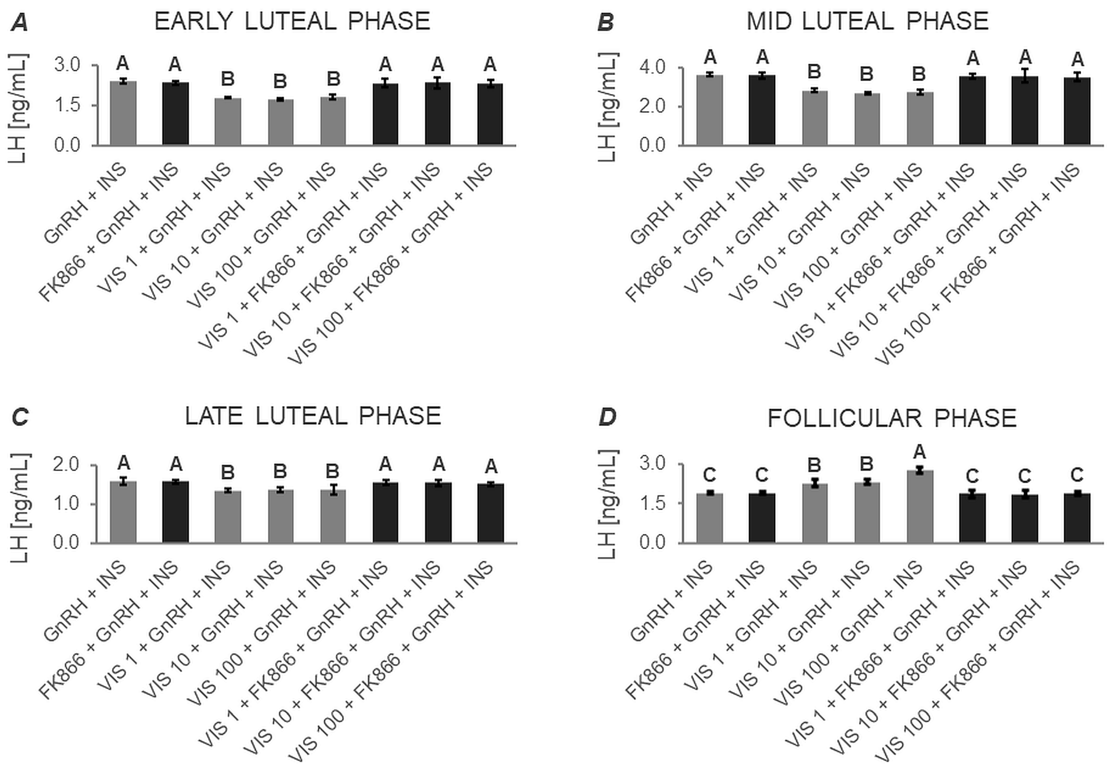 Cells 12 02835 g004 Cells 12 02835 g004