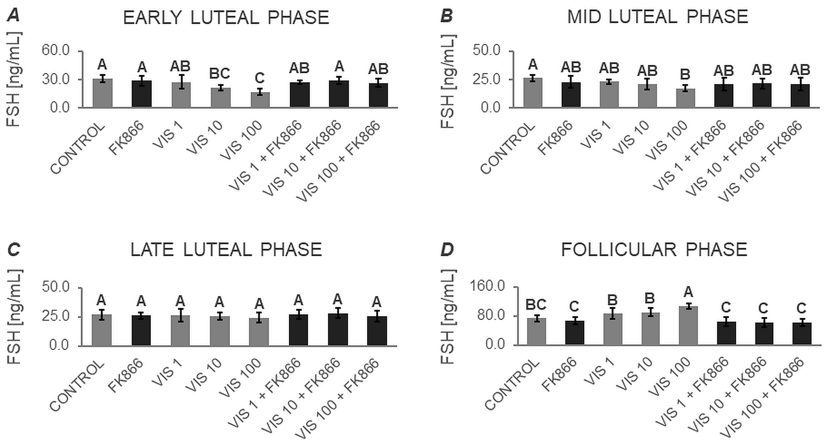 Cells 12 02835 g005 Cells 12 02835 g005