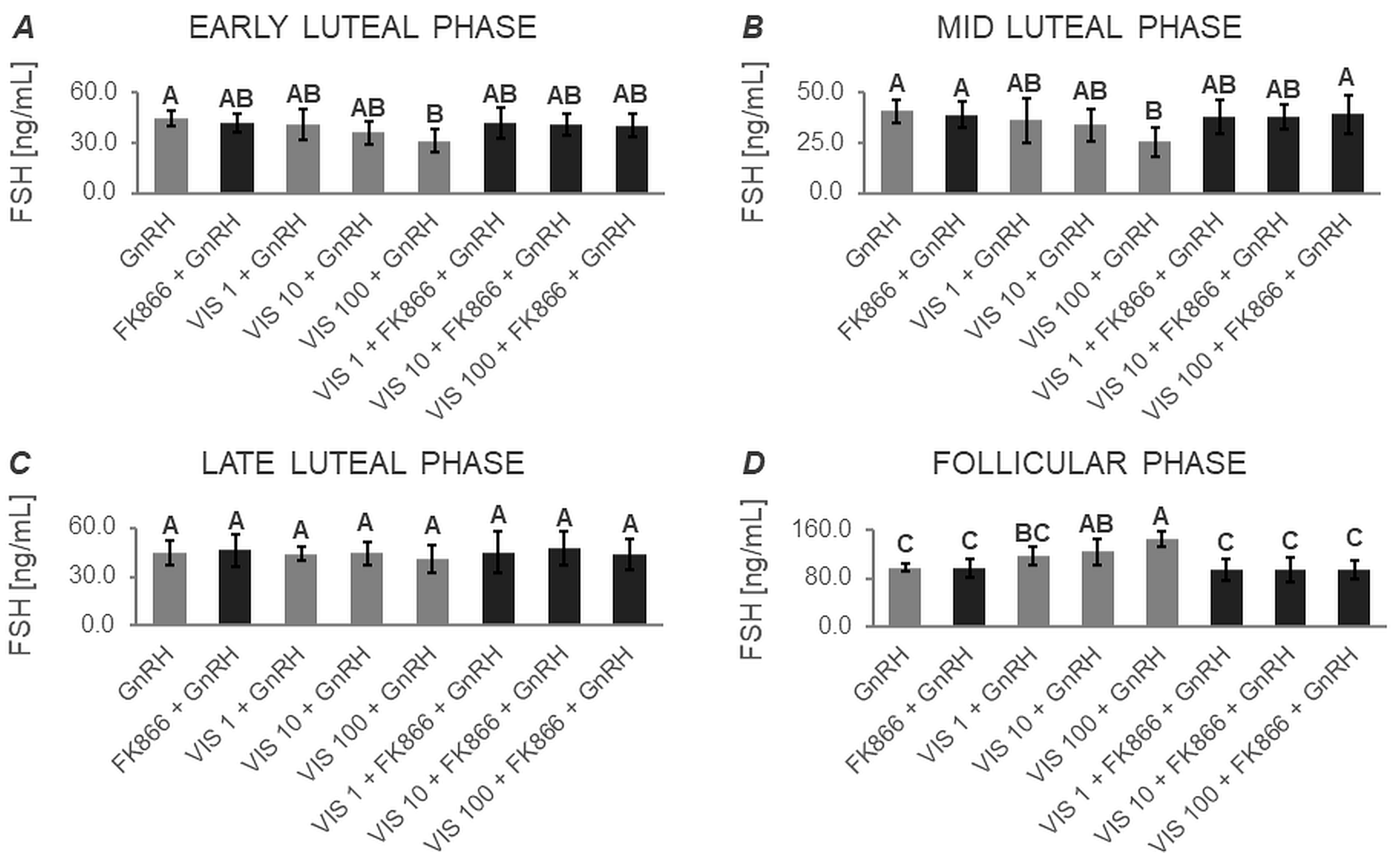 Cells 12 02835 g006 Cells 12 02835 g006