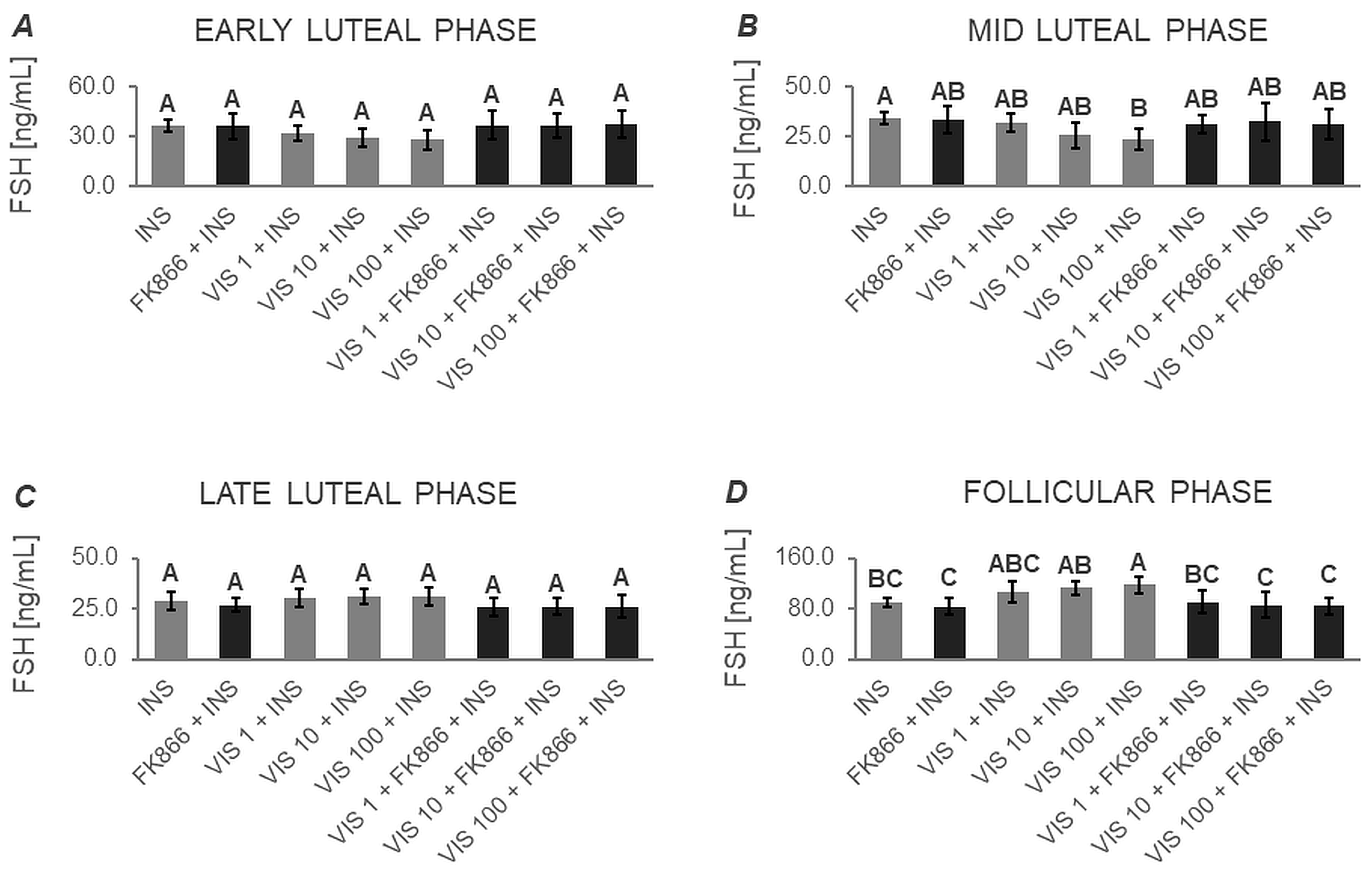 Cells 12 02835 g007 Cells 12 02835 g007