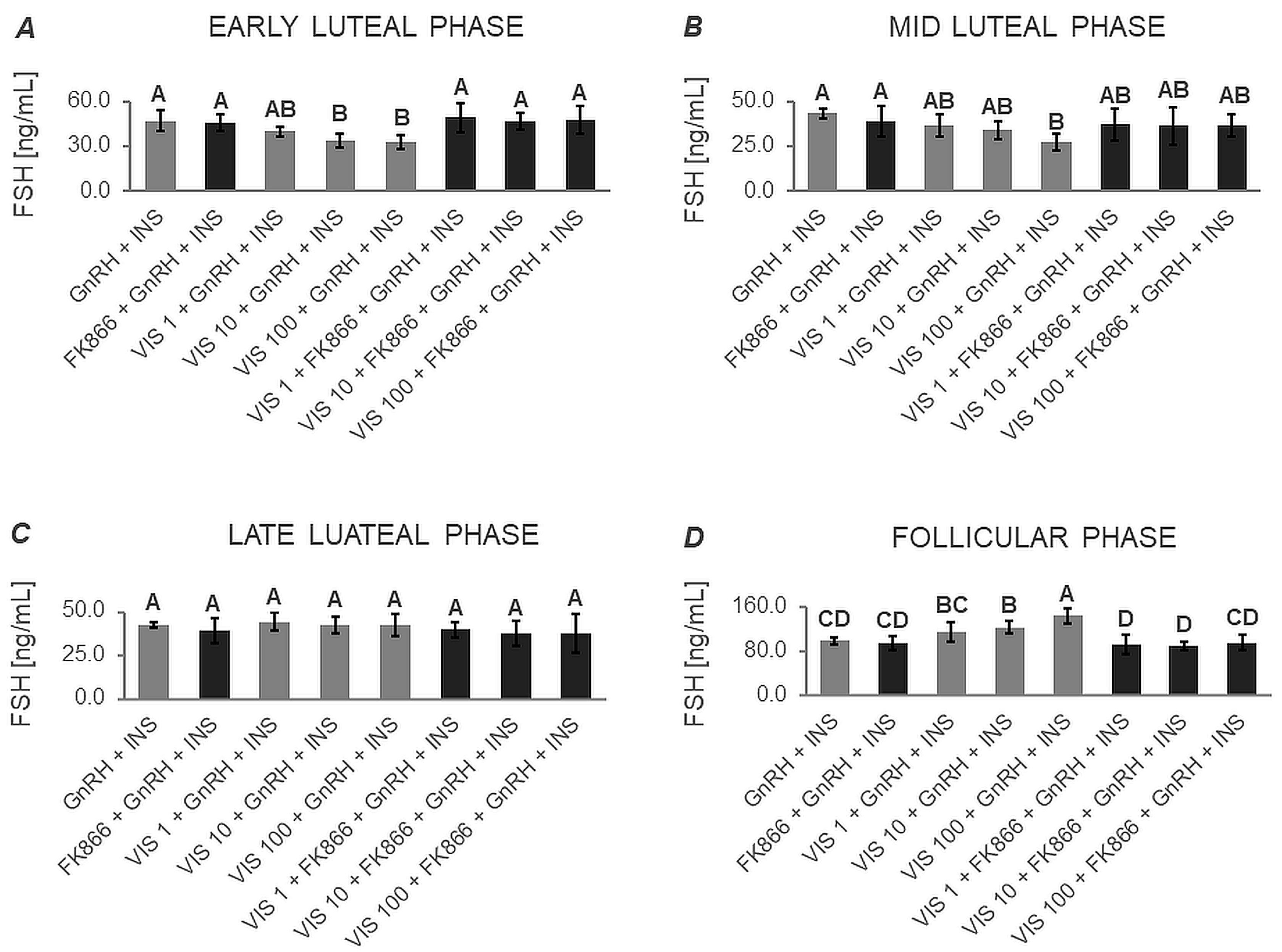 Cells 12 02835 g008 Cells 12 02835 g008