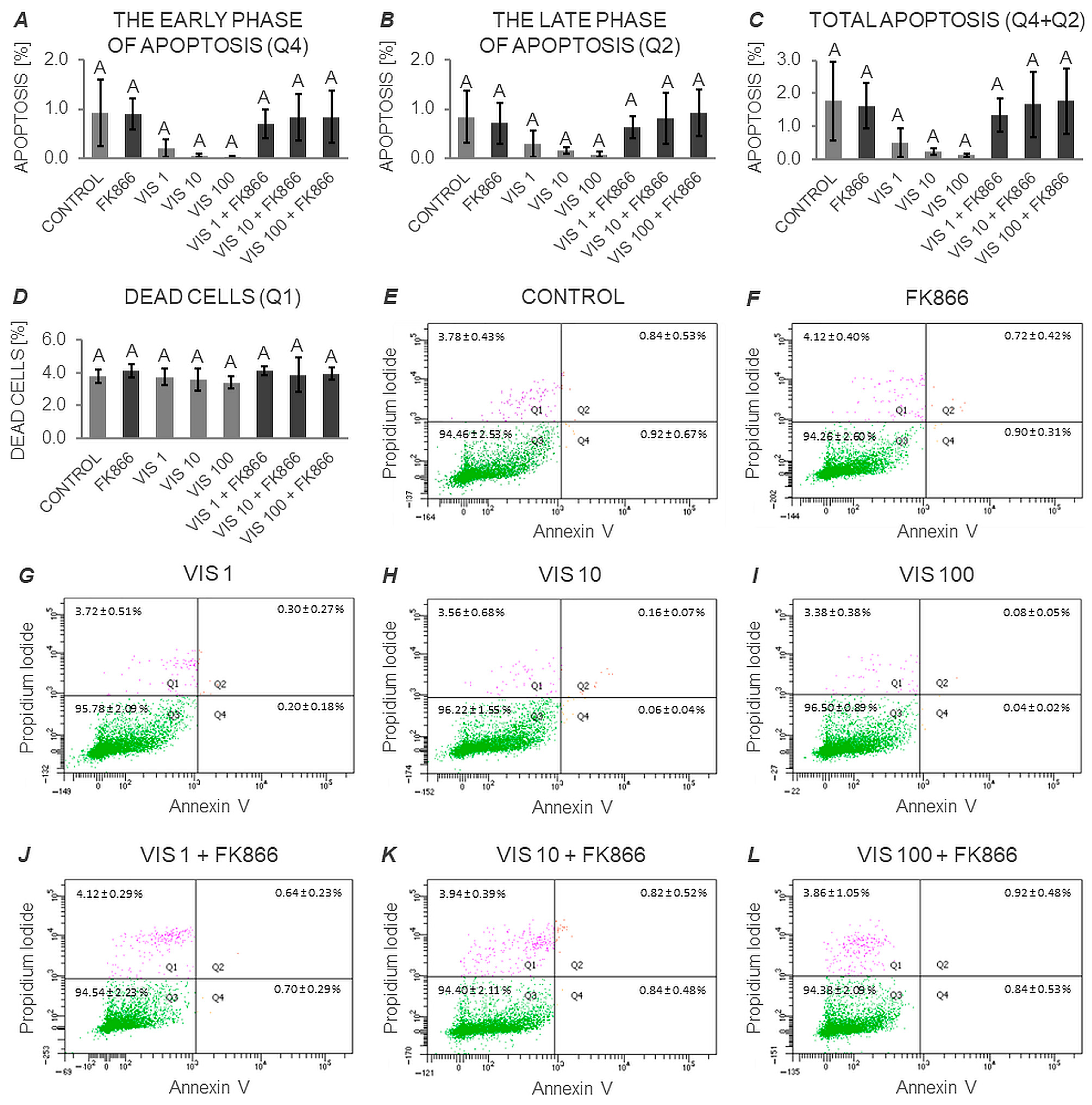 Cells 12 02835 g010 Cells 12 02835 g010