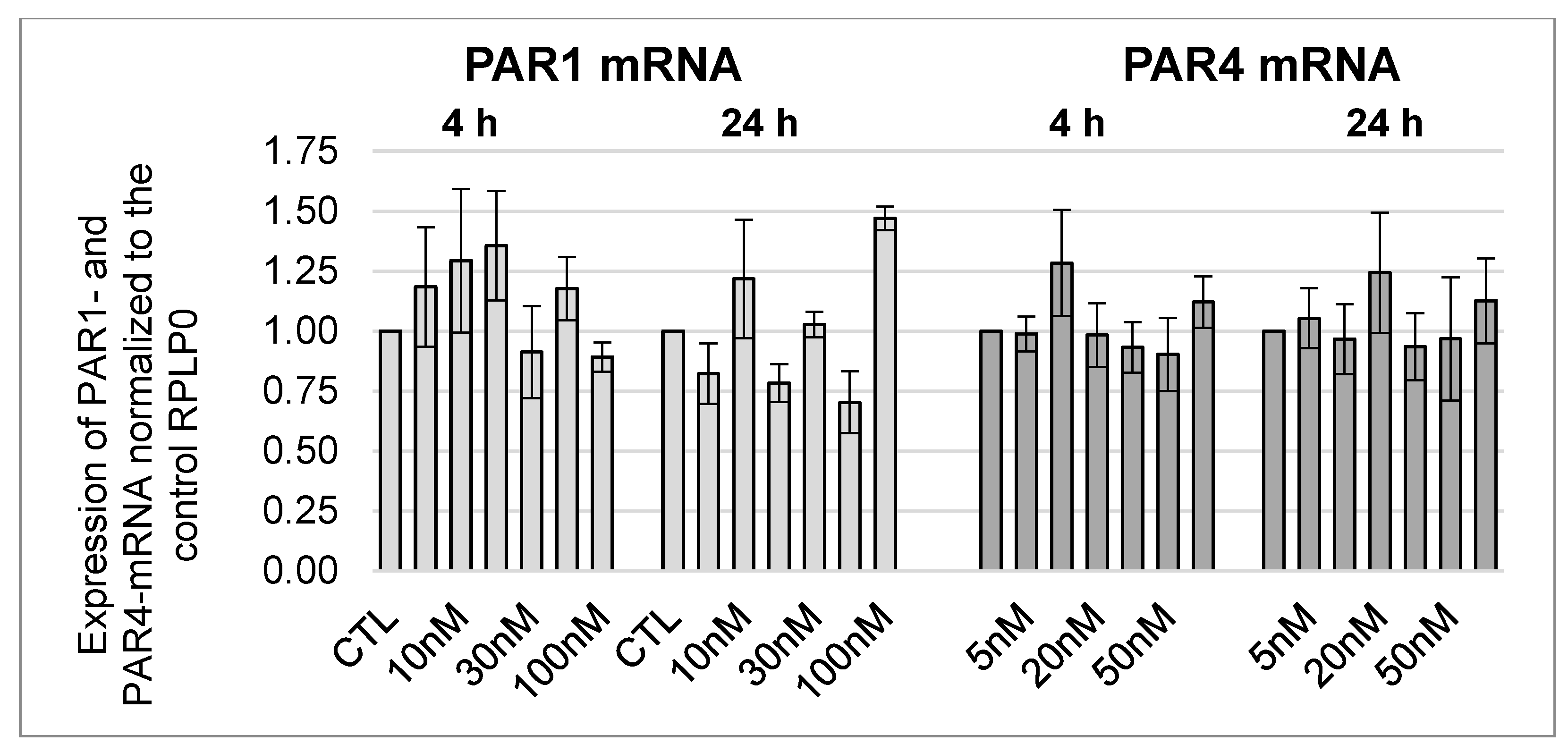 Cells 12 02849 g003 Cells 12 02849 g003