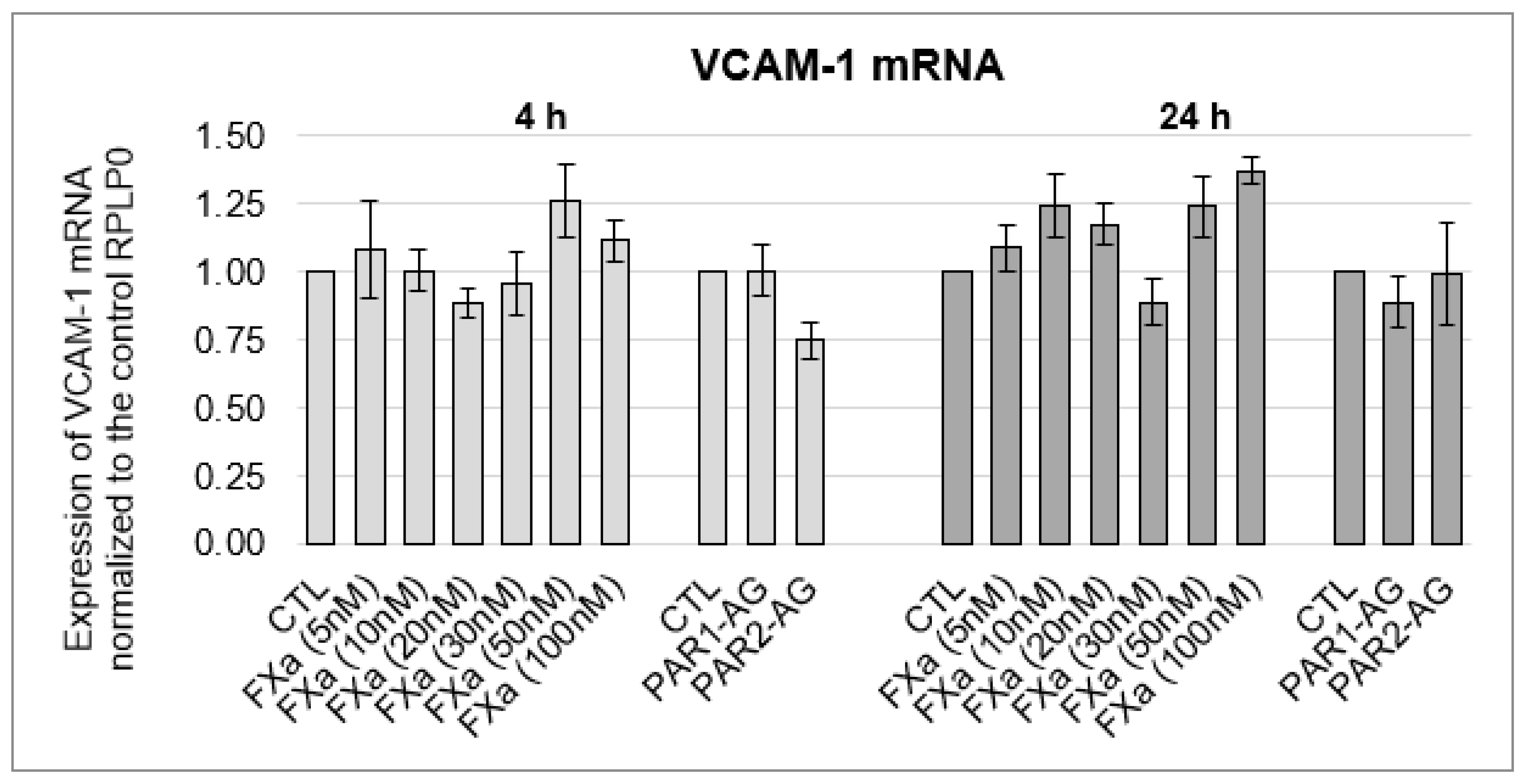 Cells 12 02849 g0a5 Cells 12 02849 g0a5