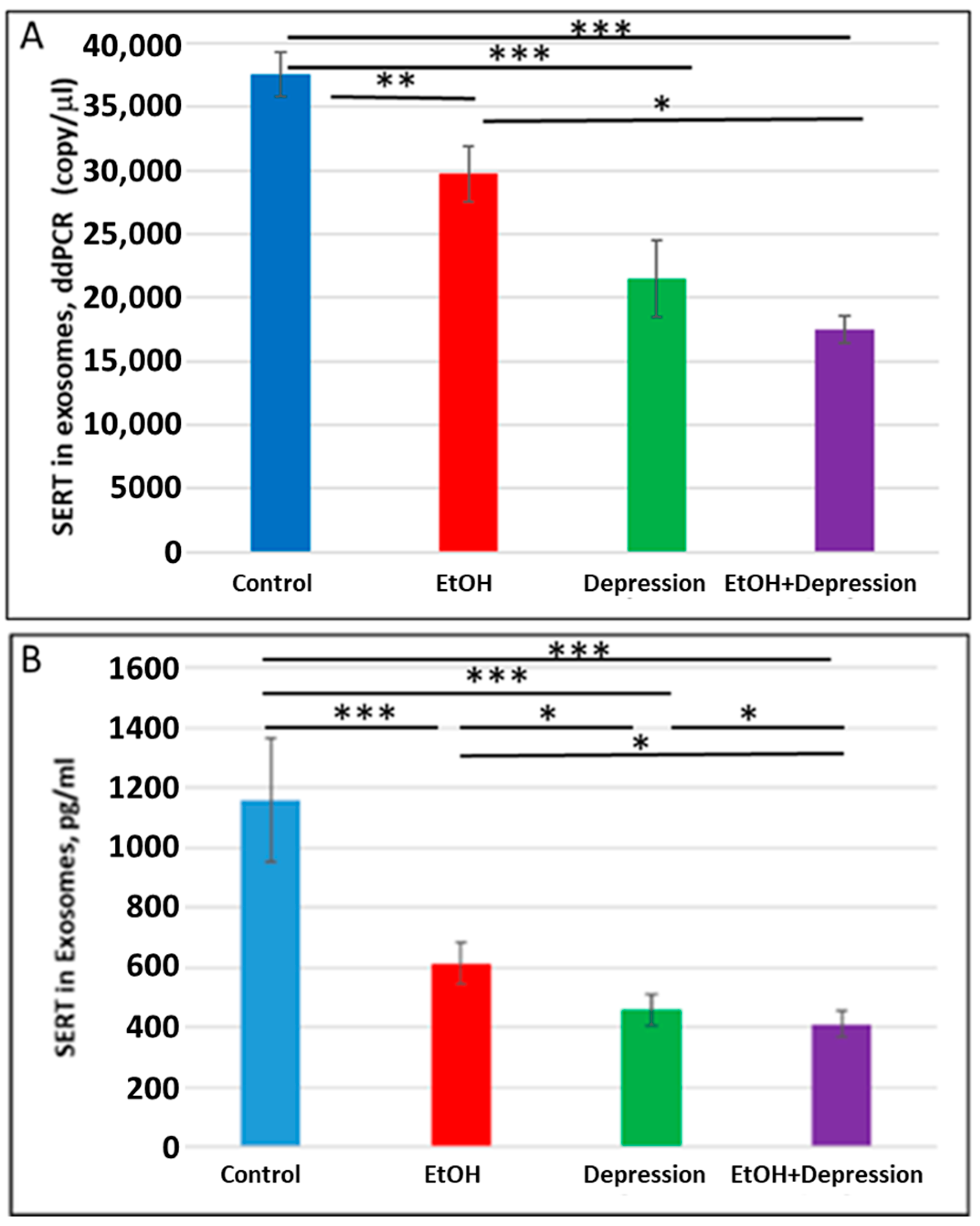 Cells 13 00002 g008 Cells 13 00002 g008