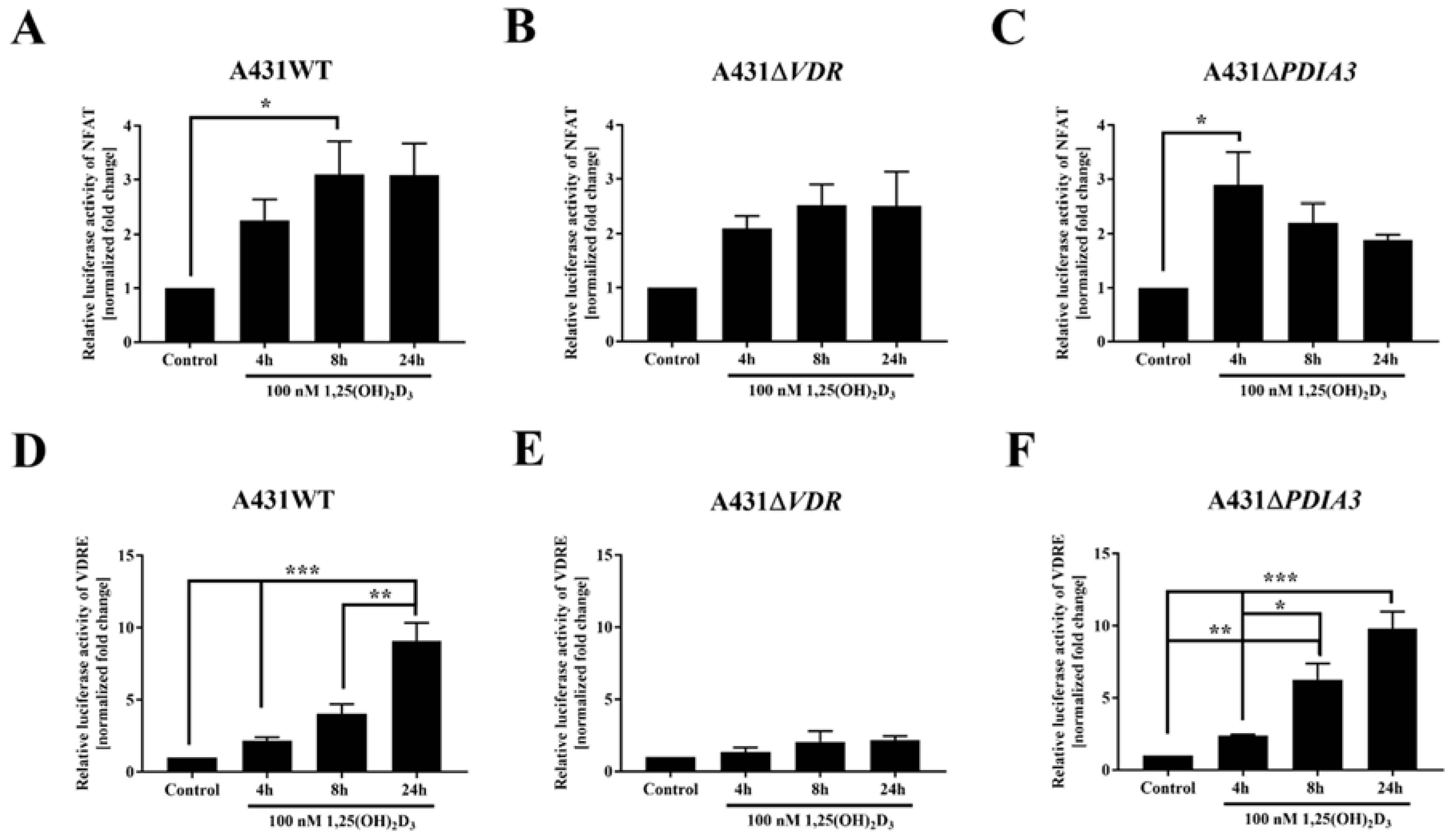 Cells 13 00011 g003 Cells 13 00011 g003