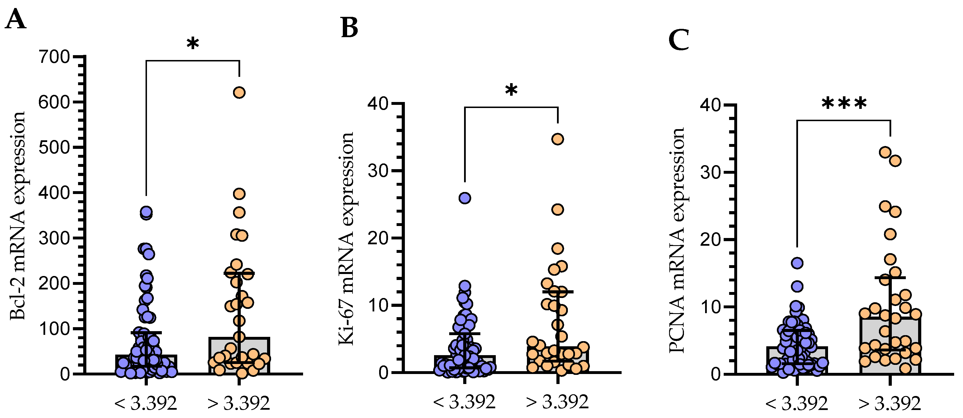 Cells 13 00030 g011 Cells 13 00030 g011