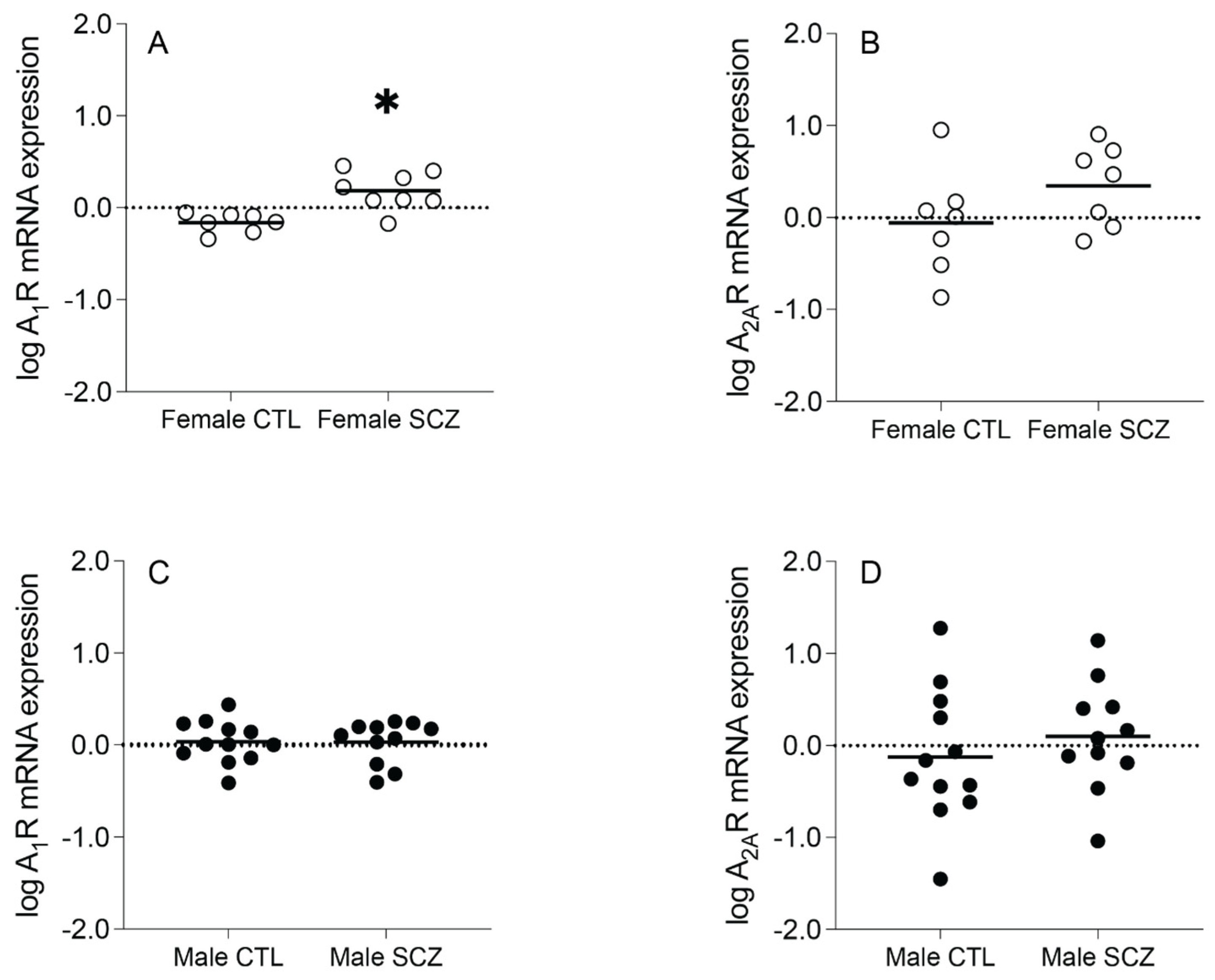 Cells 13 00032 g002 Cells 13 00032 g002