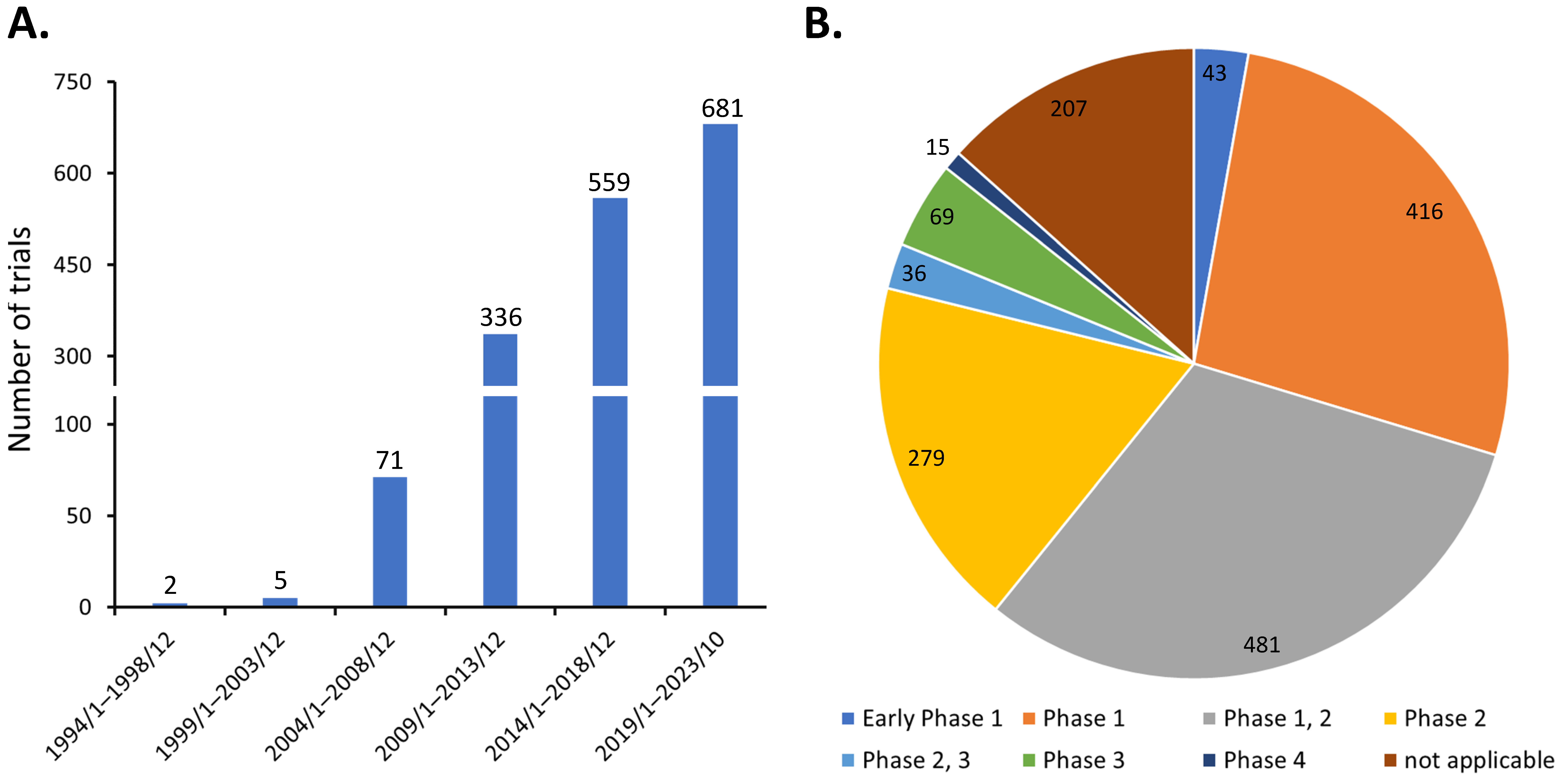 Cells 13 00210 g001 Cells 13 00210 g001