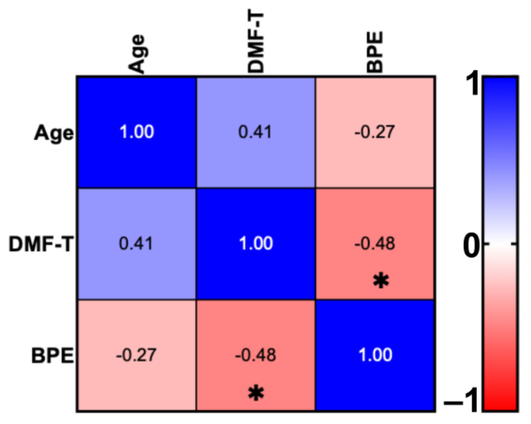 Cells 13 00251 g002 Cells 13 00251 g002