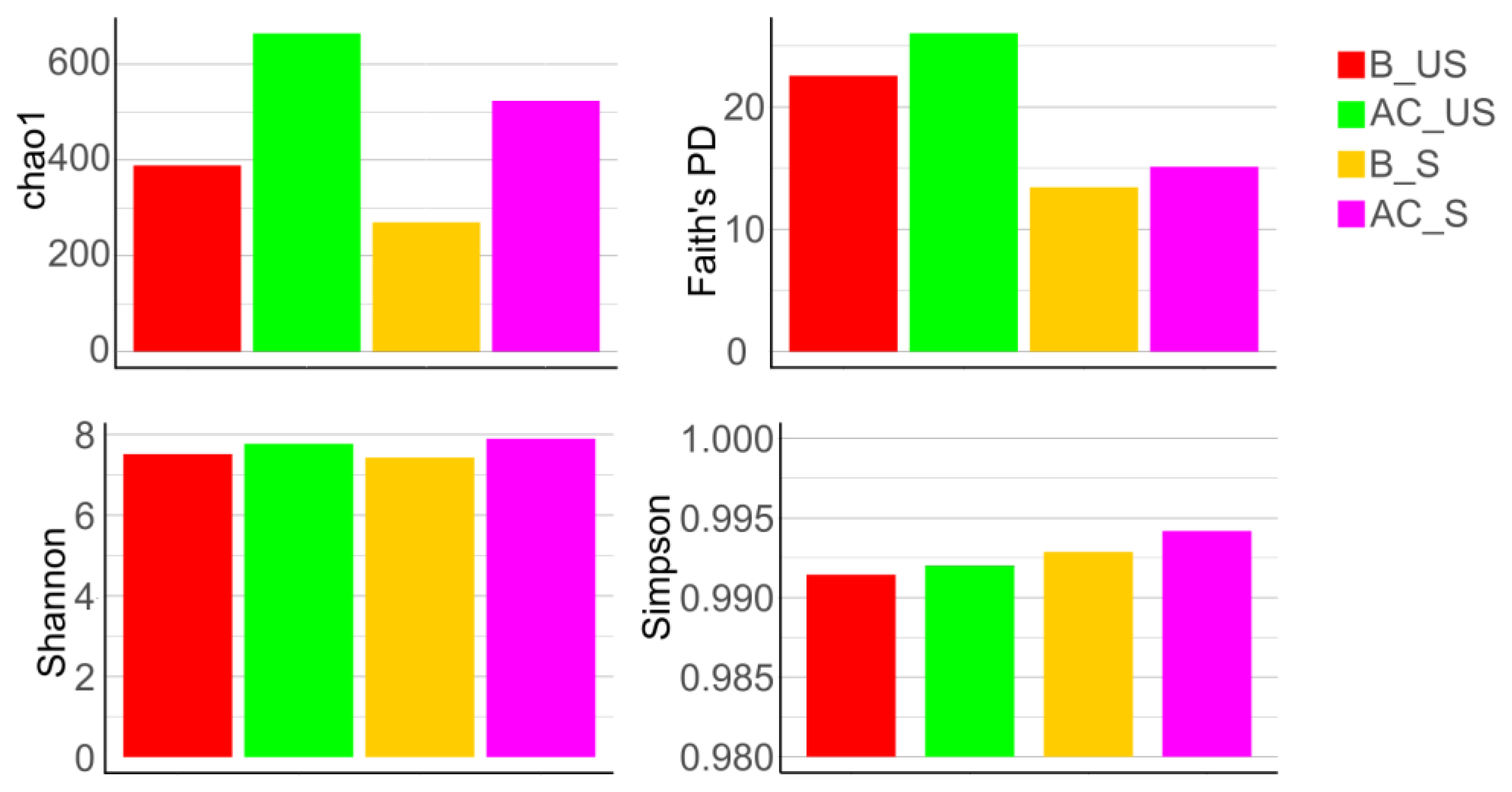 Cells 13 00251 g008 Cells 13 00251 g008