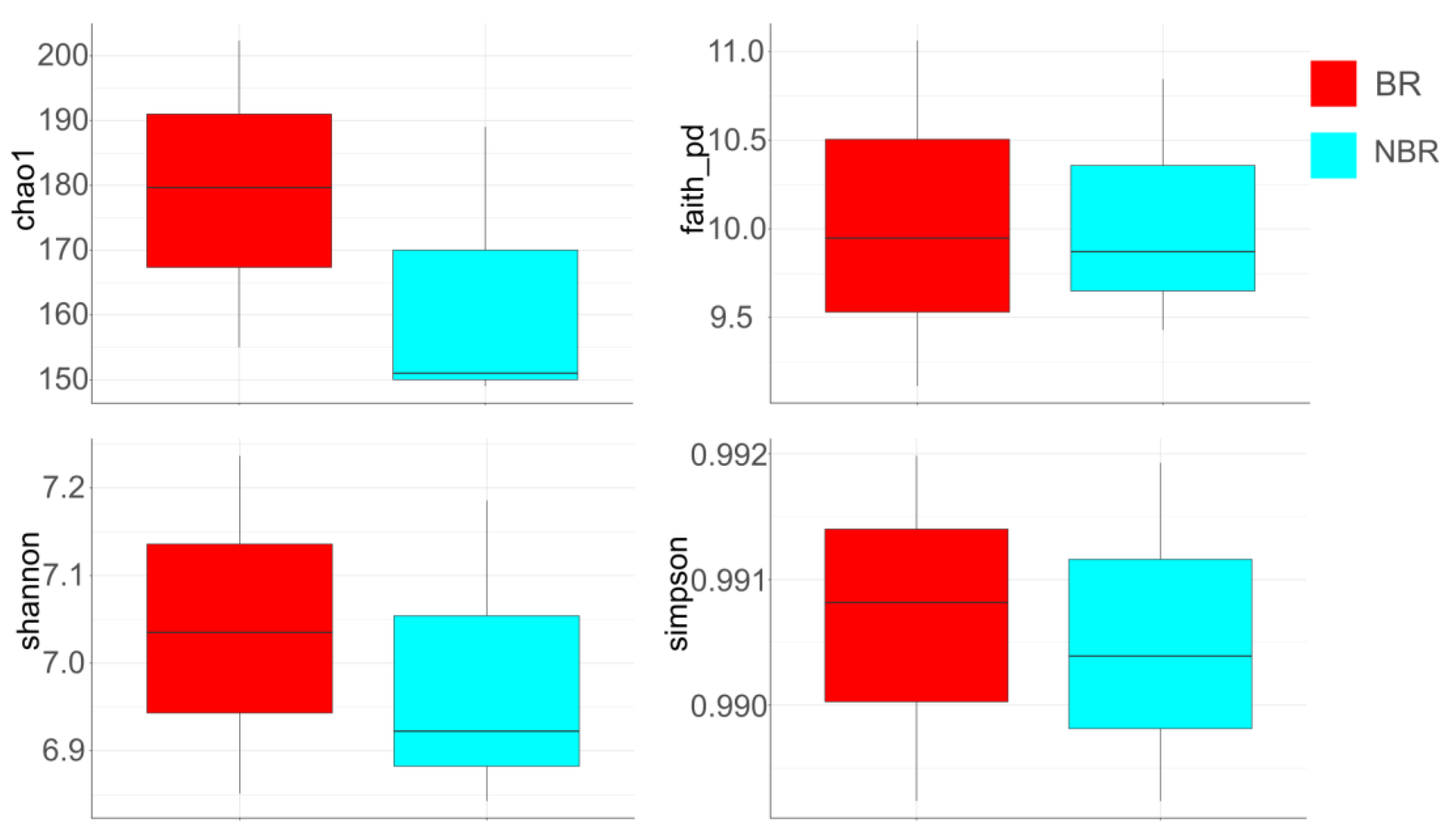 Cells 13 00251 g009 Cells 13 00251 g009
