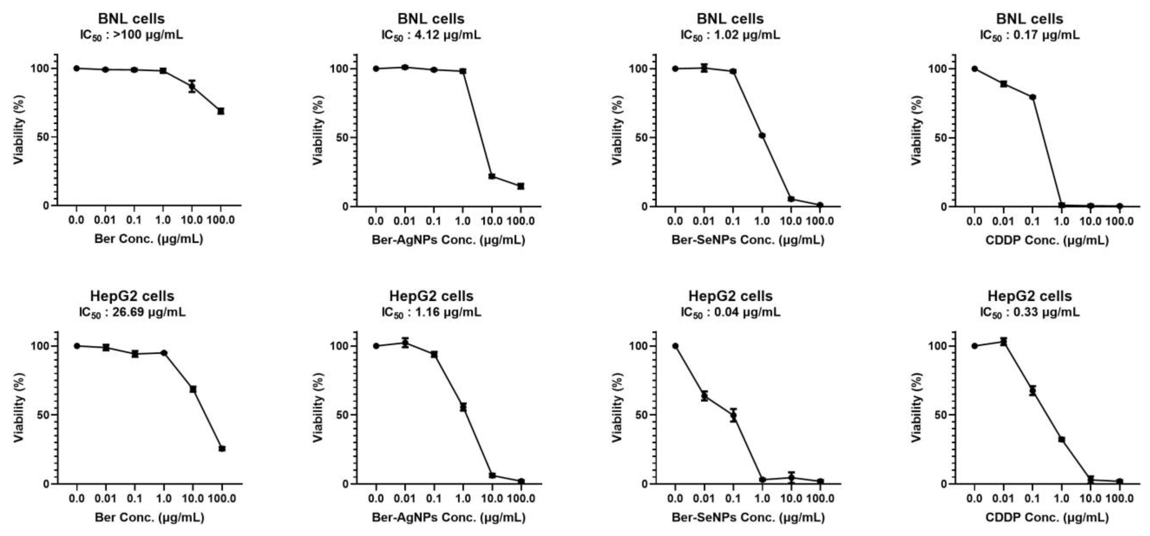 Cells 13 00287 g001 Cells 13 00287 g001