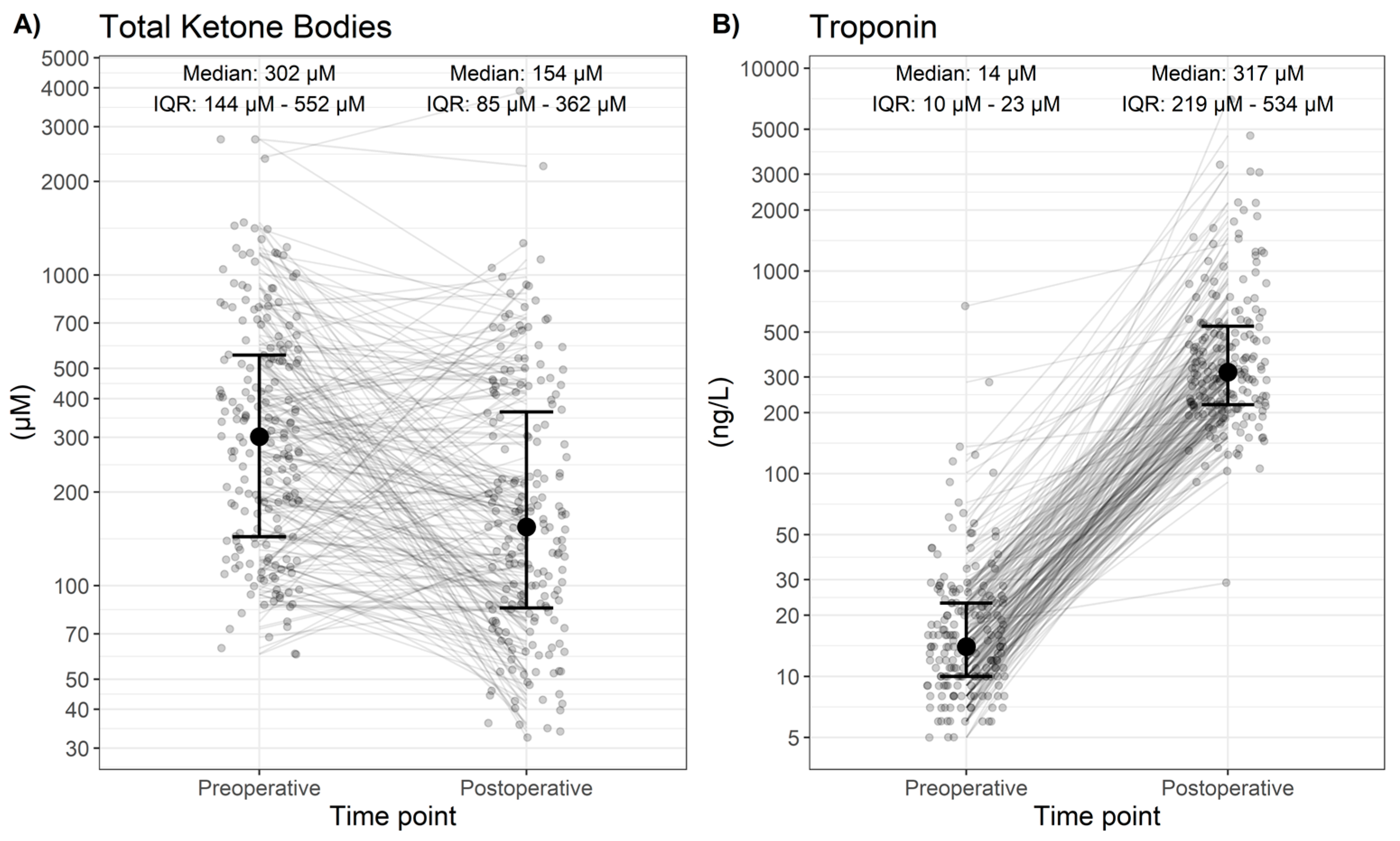 Cells 13 00294 g001 Cells 13 00294 g001