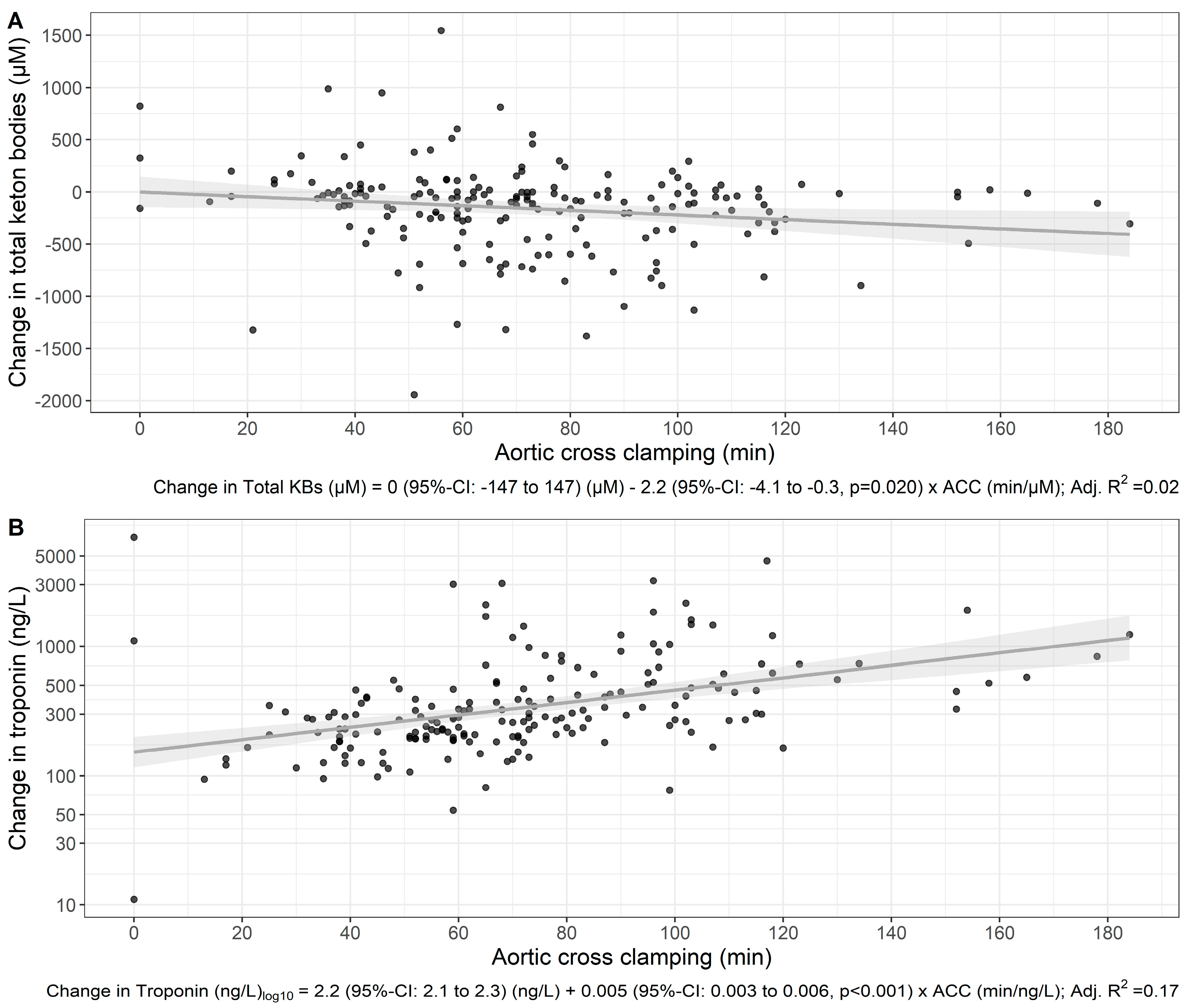 Cells 13 00294 g004 Cells 13 00294 g004