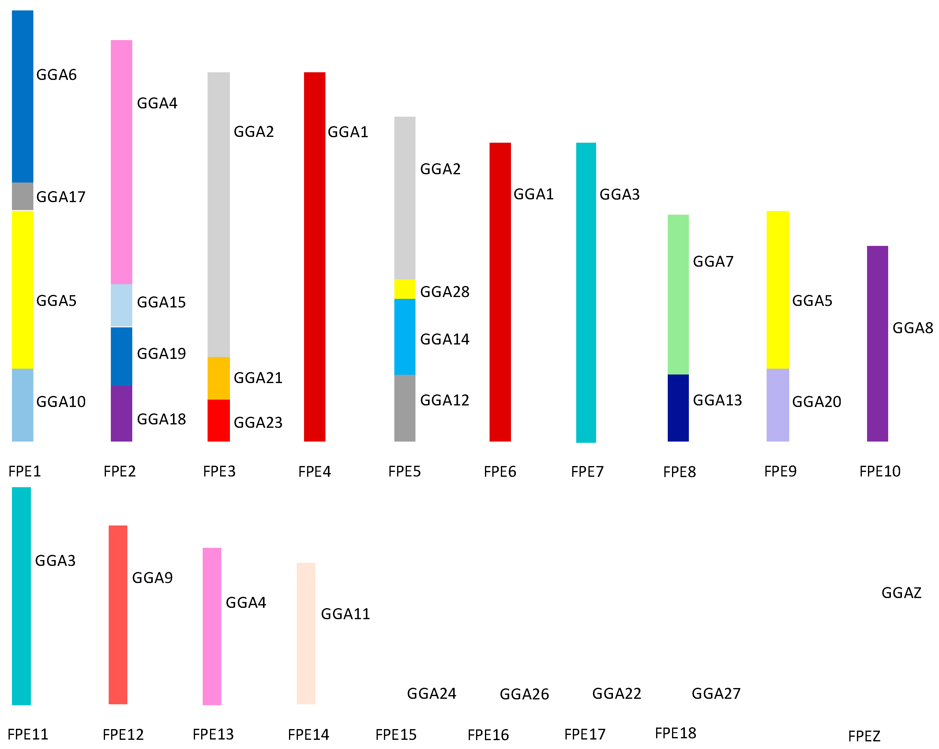 Cells 13 00310 g008 Cells 13 00310 g008