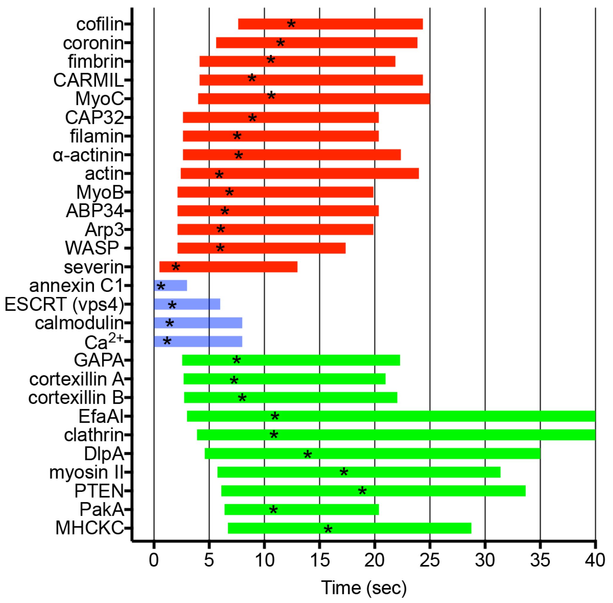 Cells 13 00341 g004 Cells 13 00341 g004