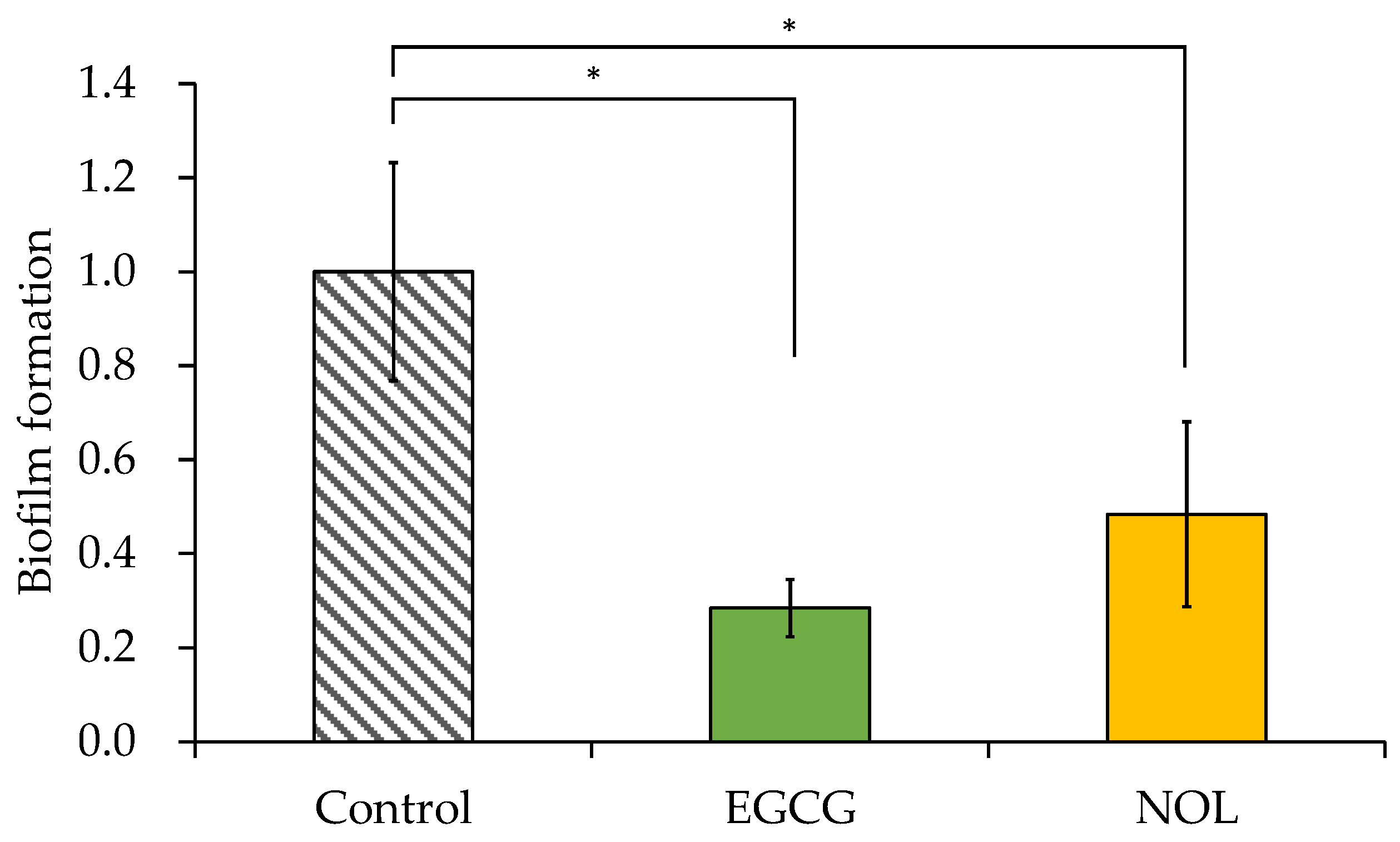 Cells 13 00387 g004 Cells 13 00387 g004