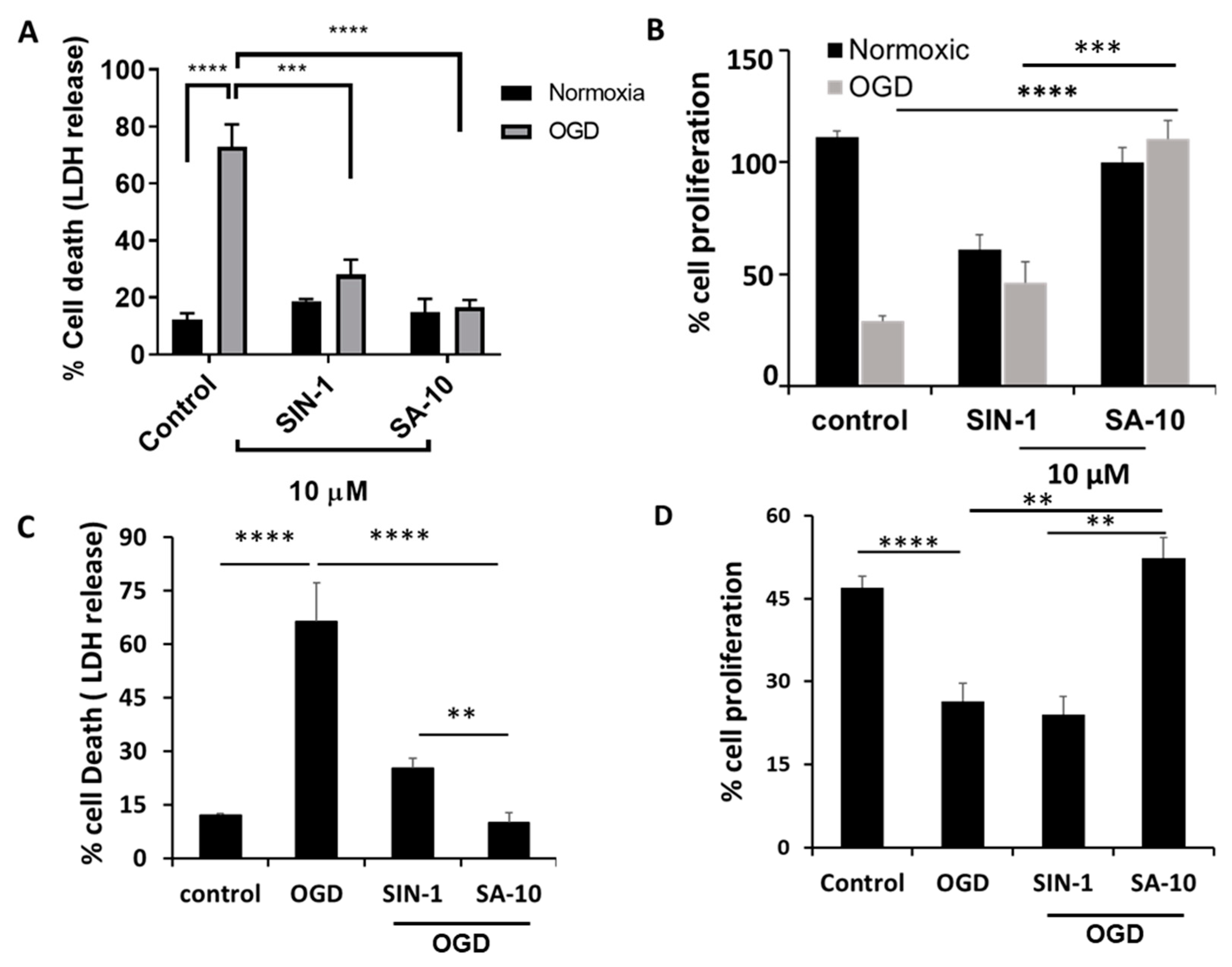 Cells 13 00396 g002 Cells 13 00396 g002