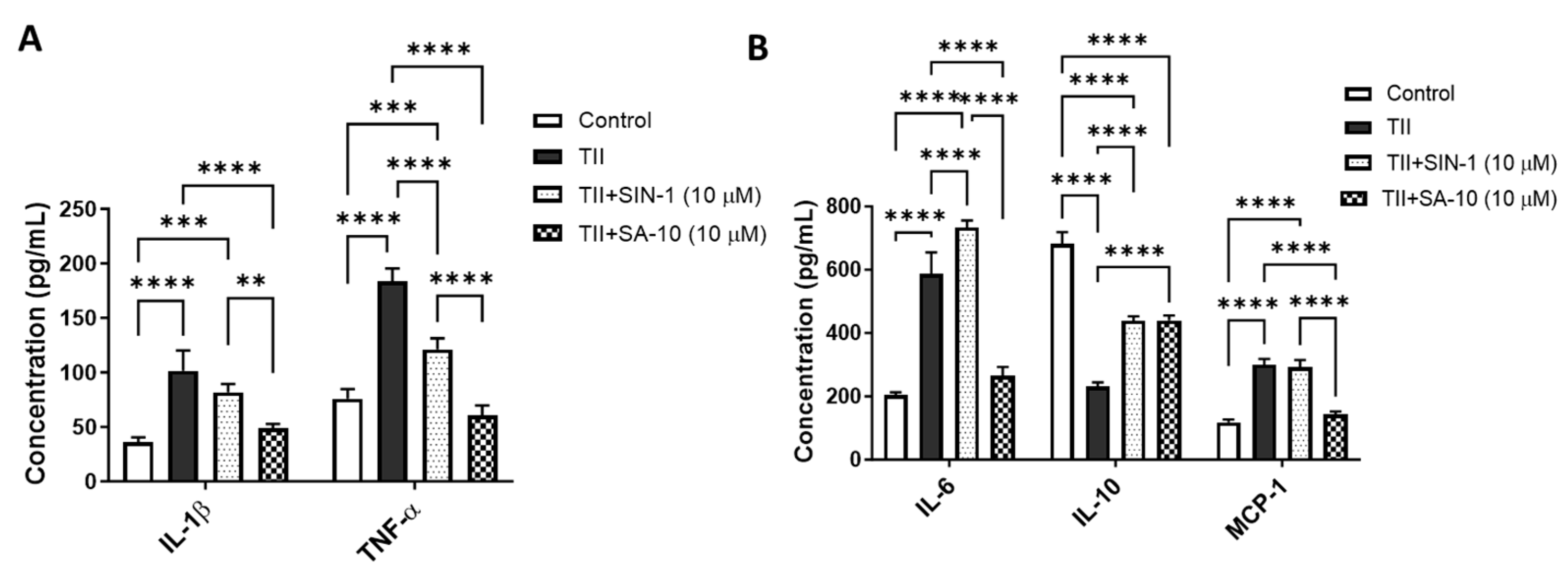 Cells 13 00396 g005 Cells 13 00396 g005