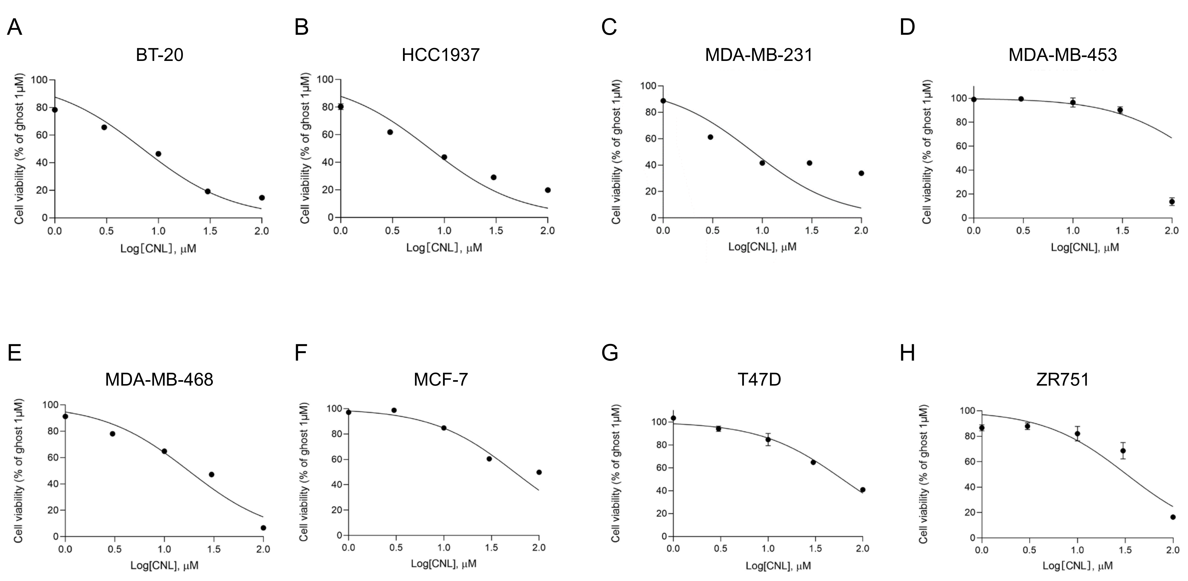 Cells 13 00405 g004 Cells 13 00405 g004