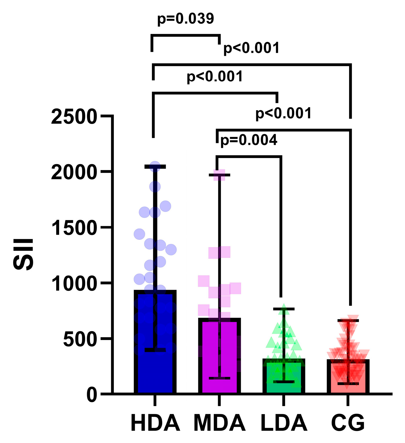 Cells 13 00442 g001 Cells 13 00442 g001