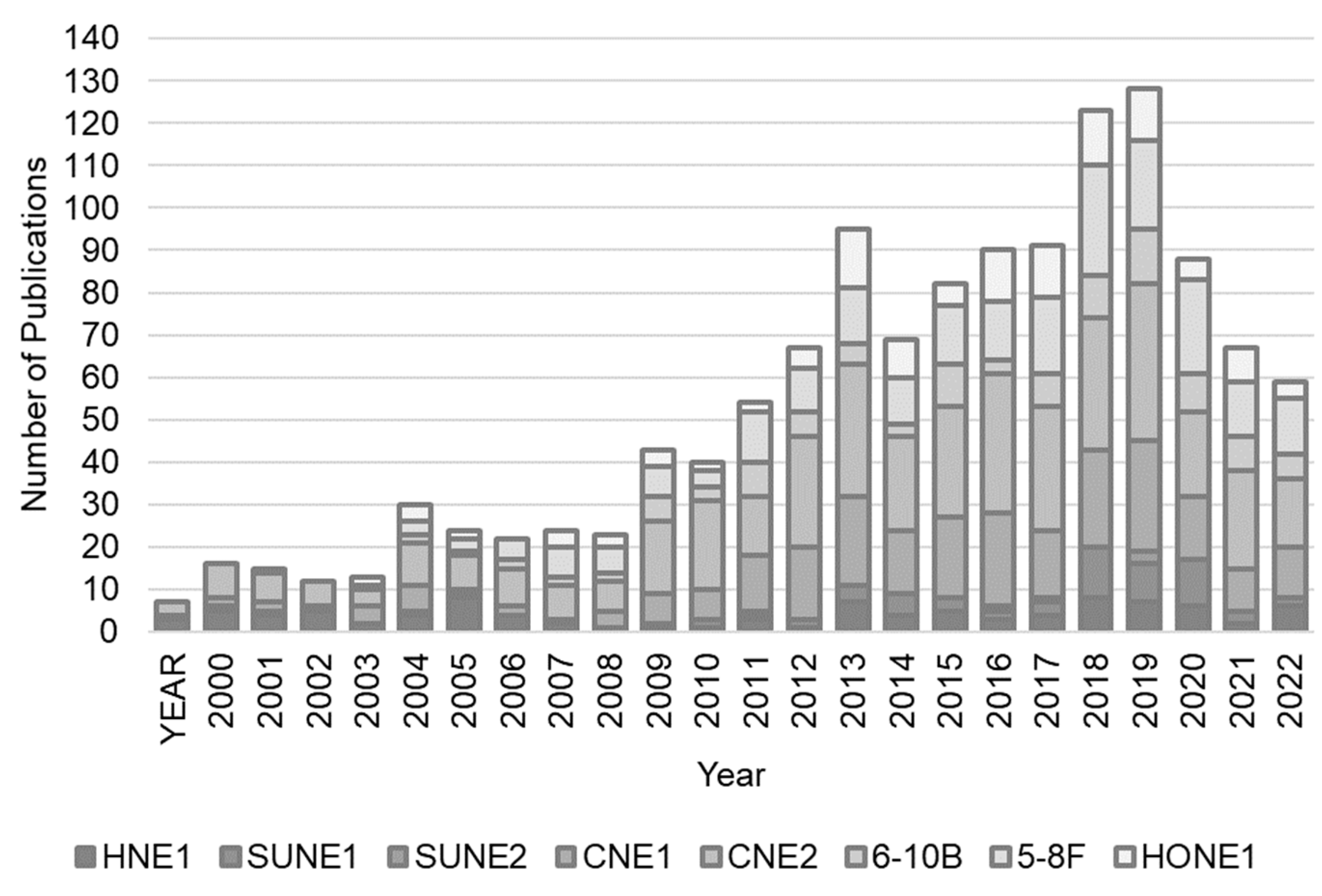Cells 13 00559 g002 Cells 13 00559 g002