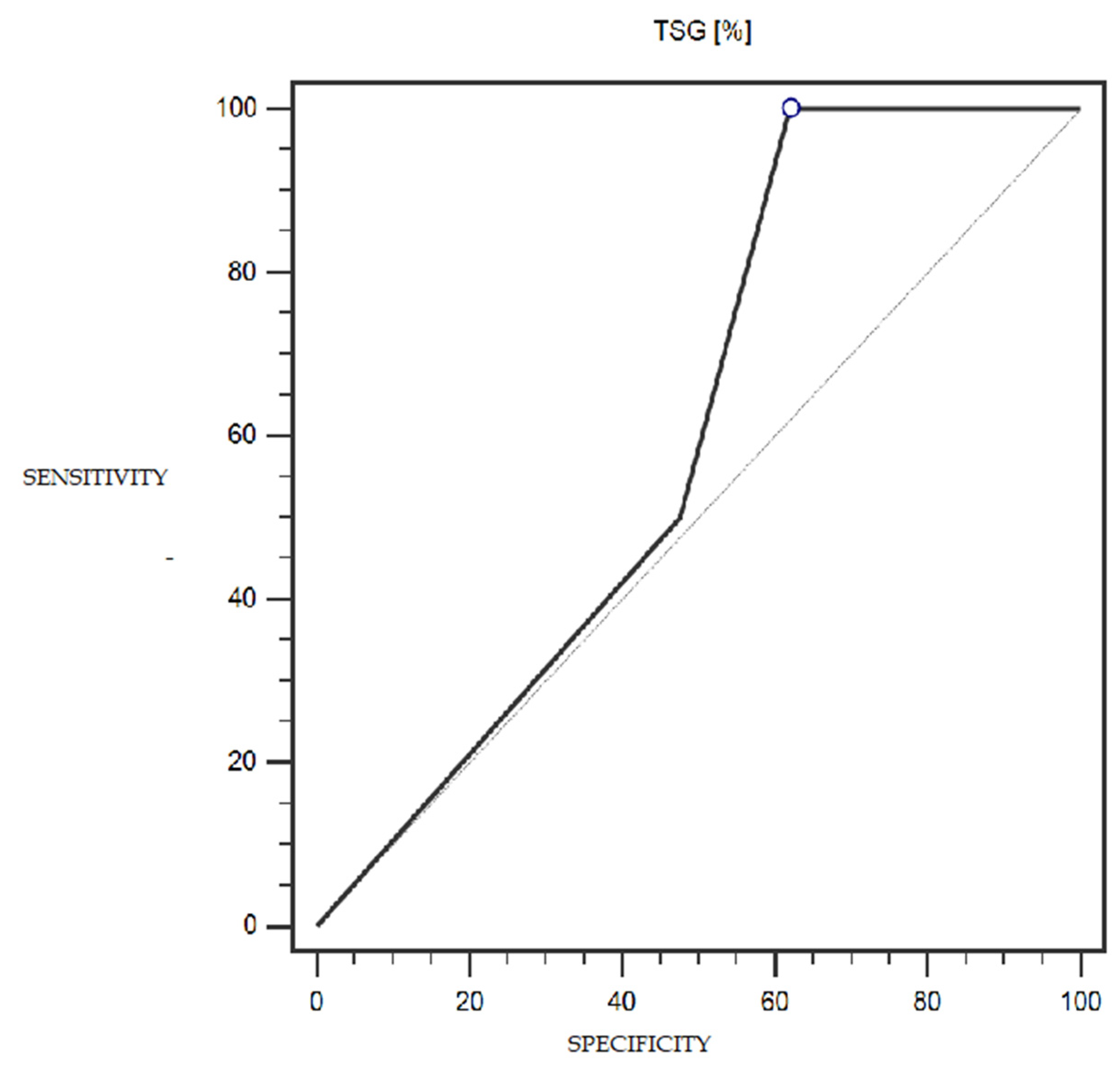 Cells 13 00580 g007 Cells 13 00580 g007