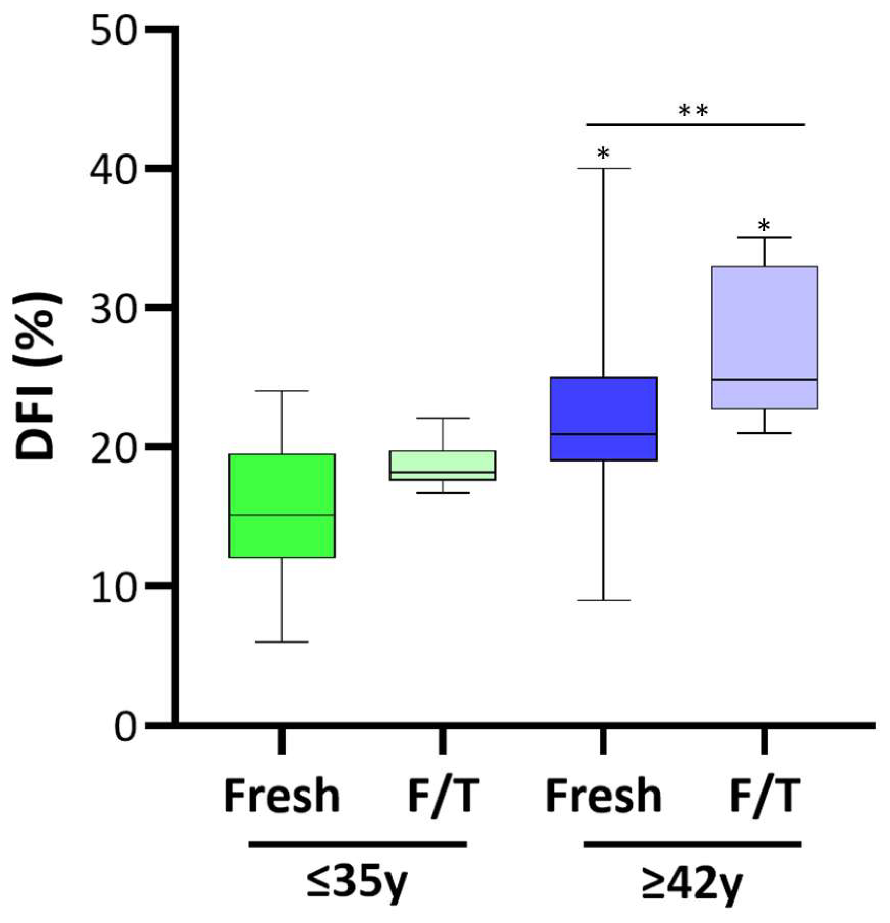 Cells 13 00625 g002 Cells 13 00625 g002