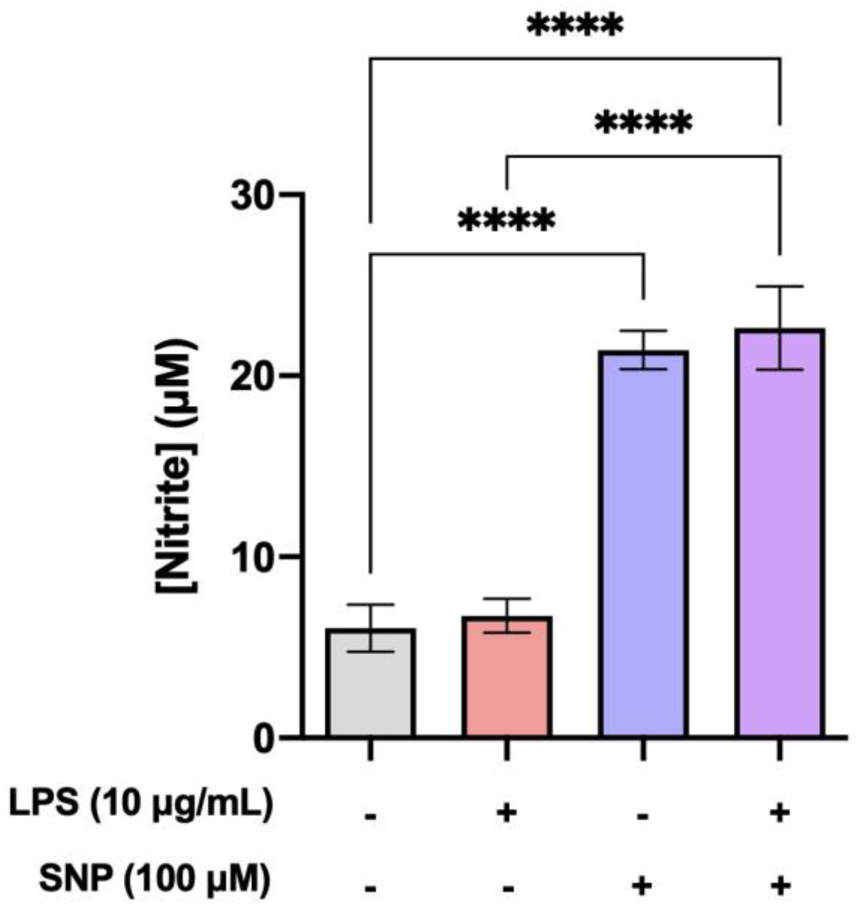 Cells 13 00843 g004 Cells 13 00843 g004
