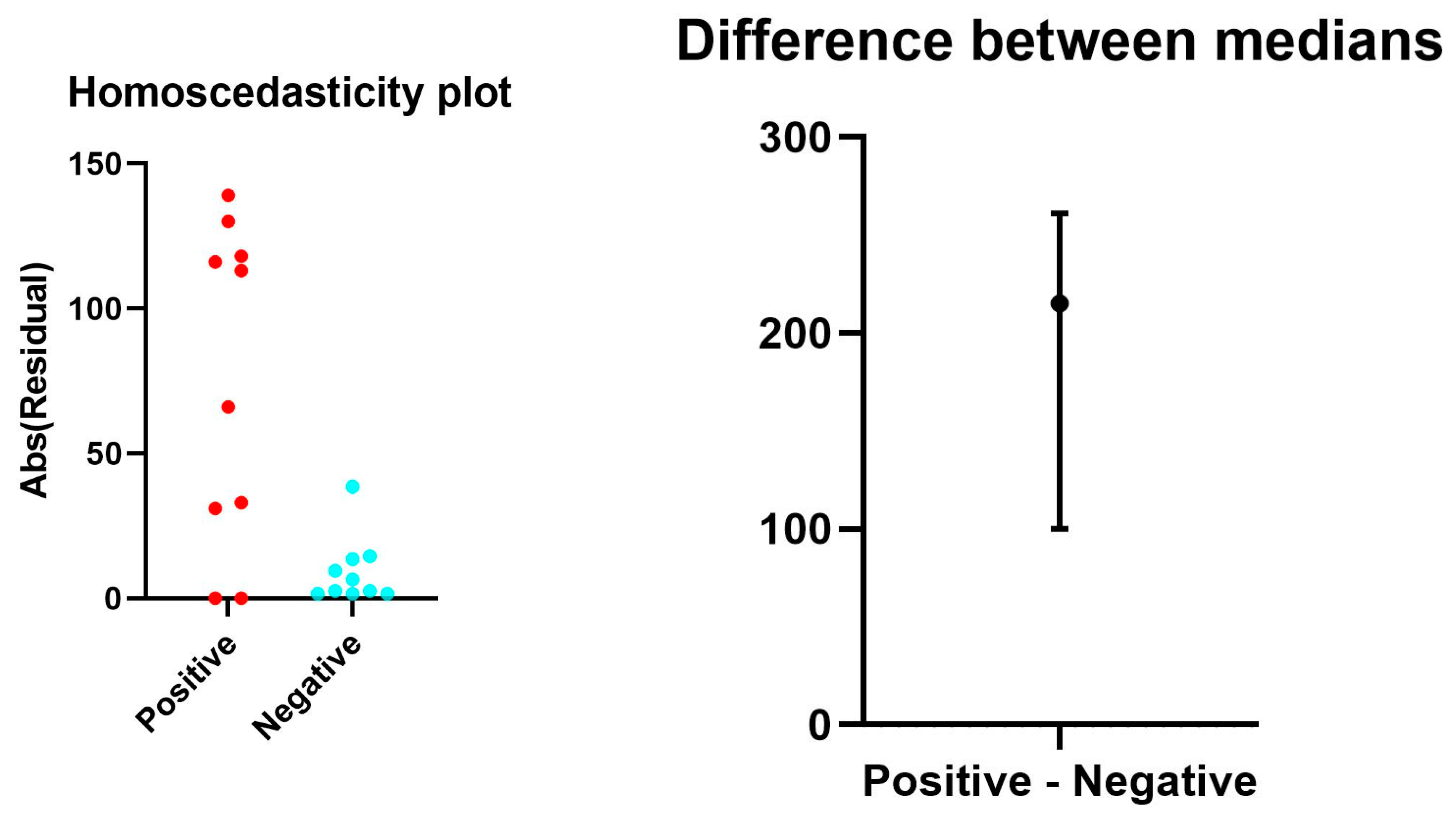 Cells 13 00854 g004a