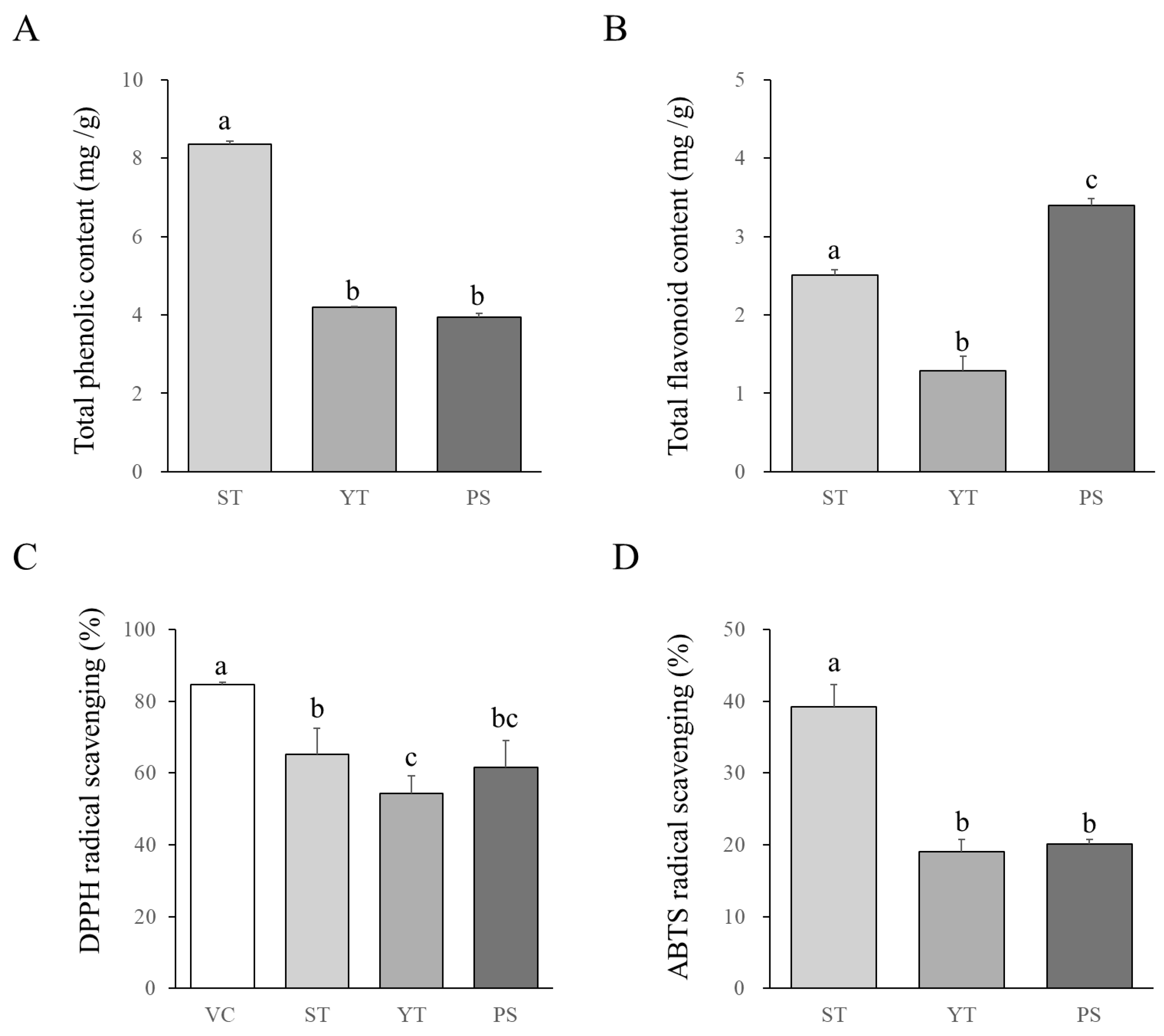 Cells 13 00901 g002 Cells 13 00901 g002