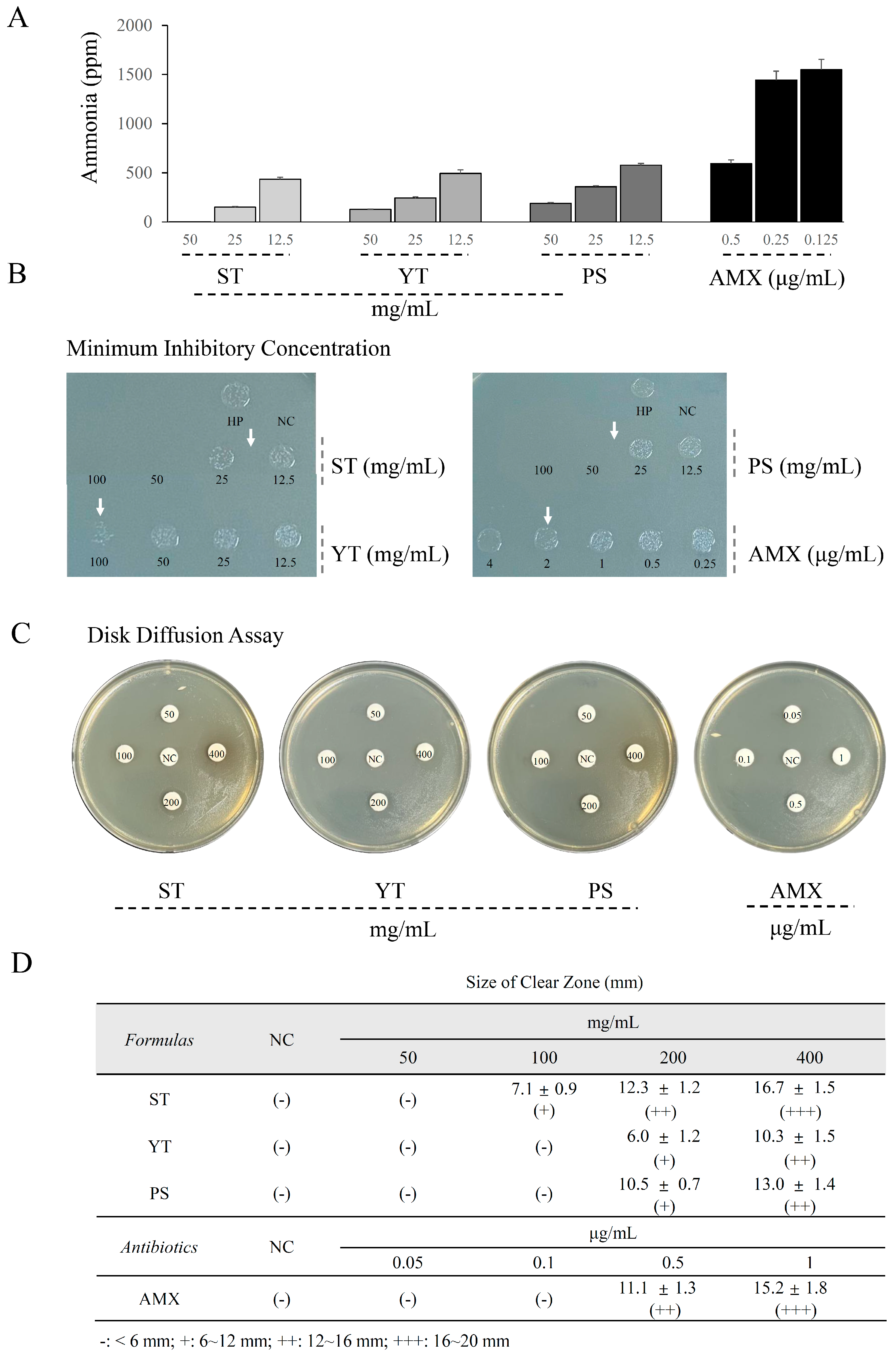 Cells 13 00901 g003 Cells 13 00901 g003