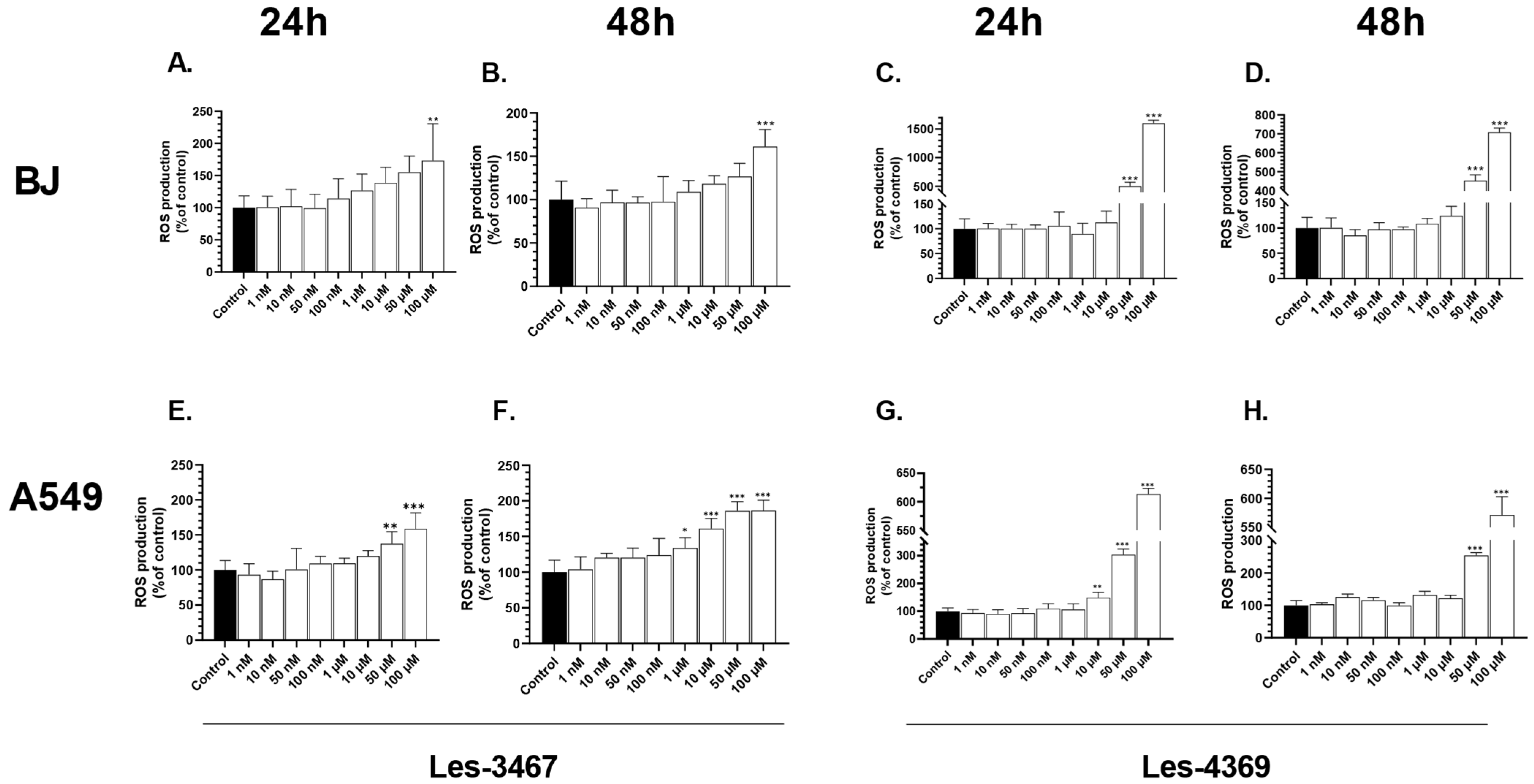Cells 13 01007 g002 Cells 13 01007 g002
