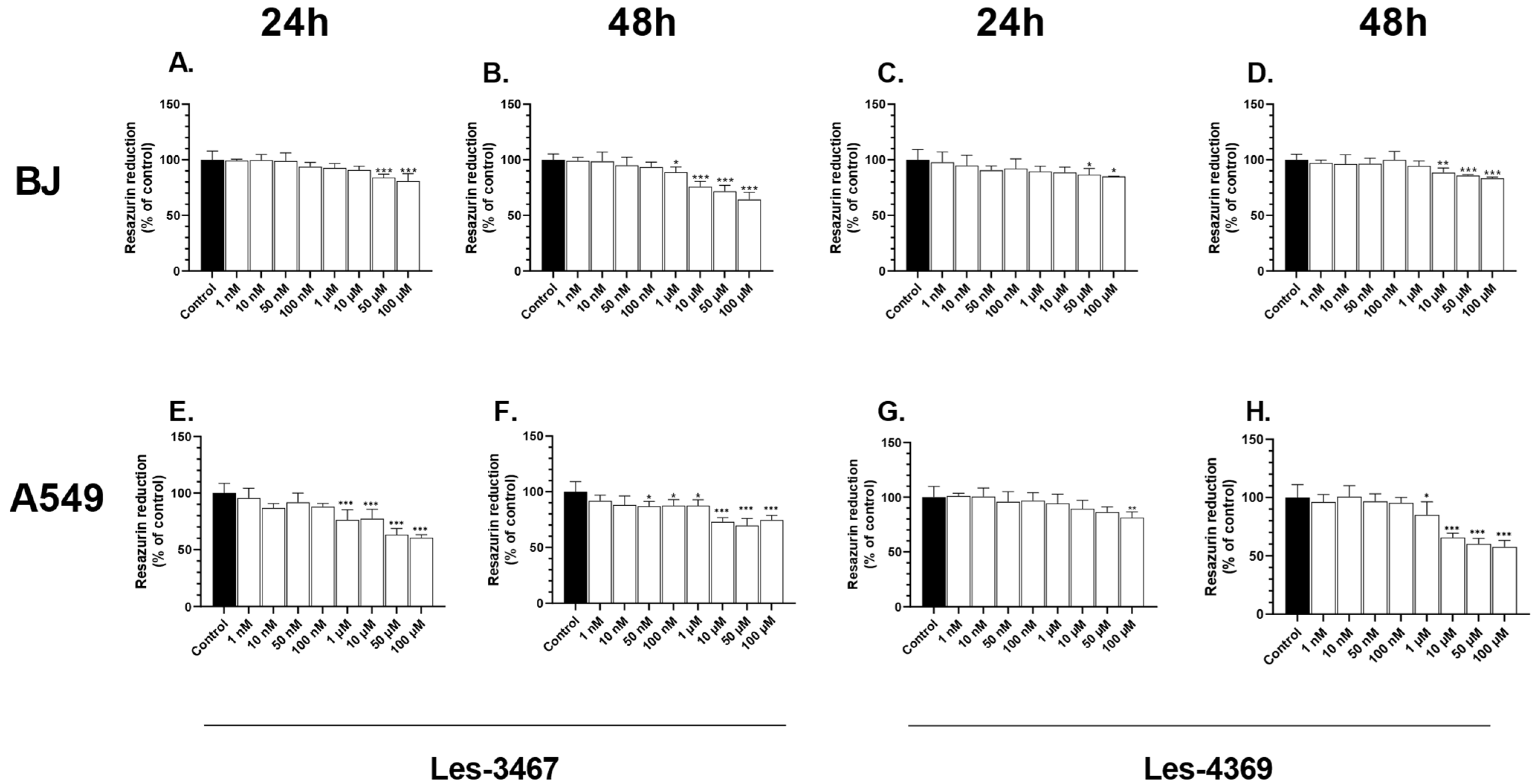 Cells 13 01007 g005 Cells 13 01007 g005