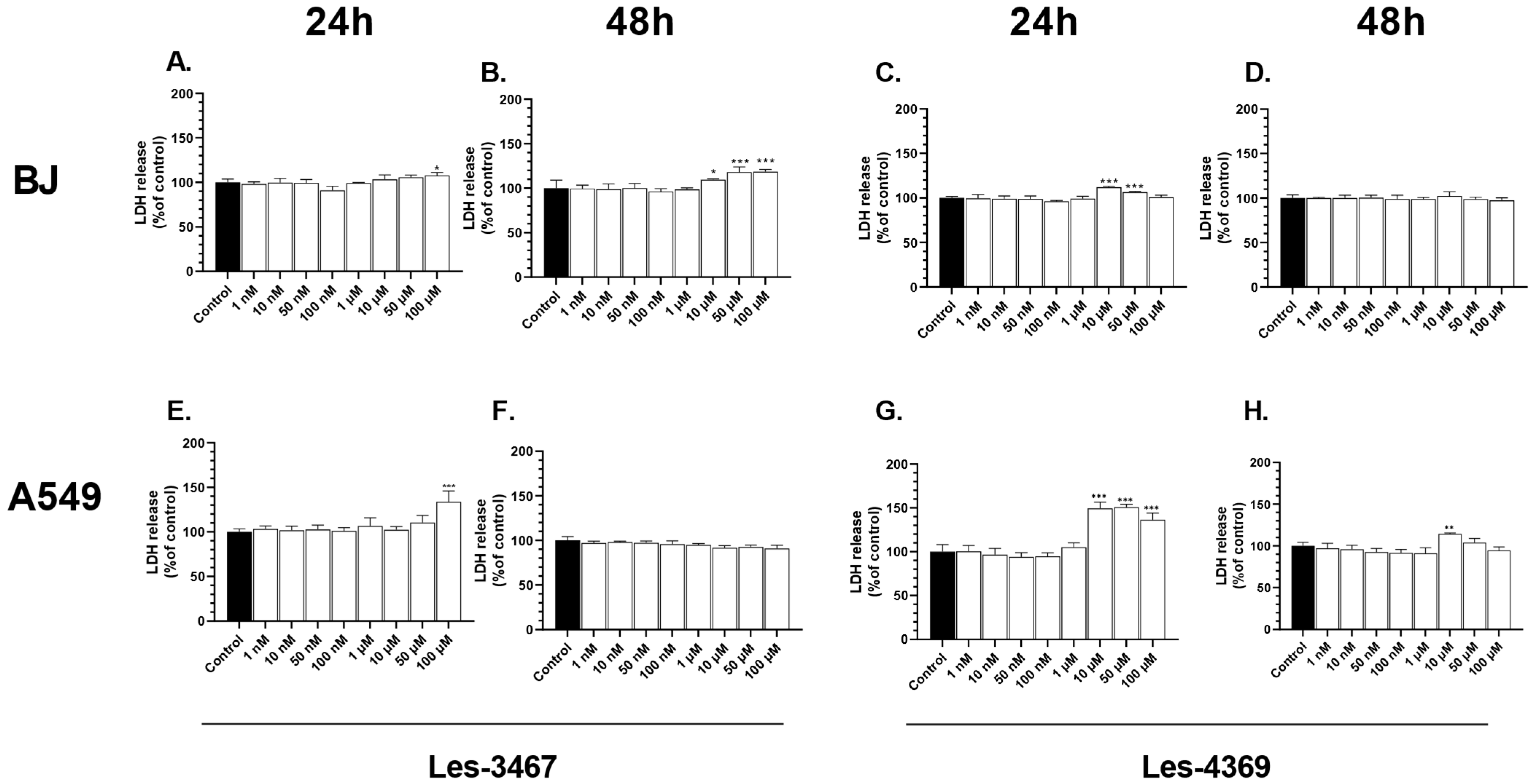 Cells 13 01007 g006 Cells 13 01007 g006