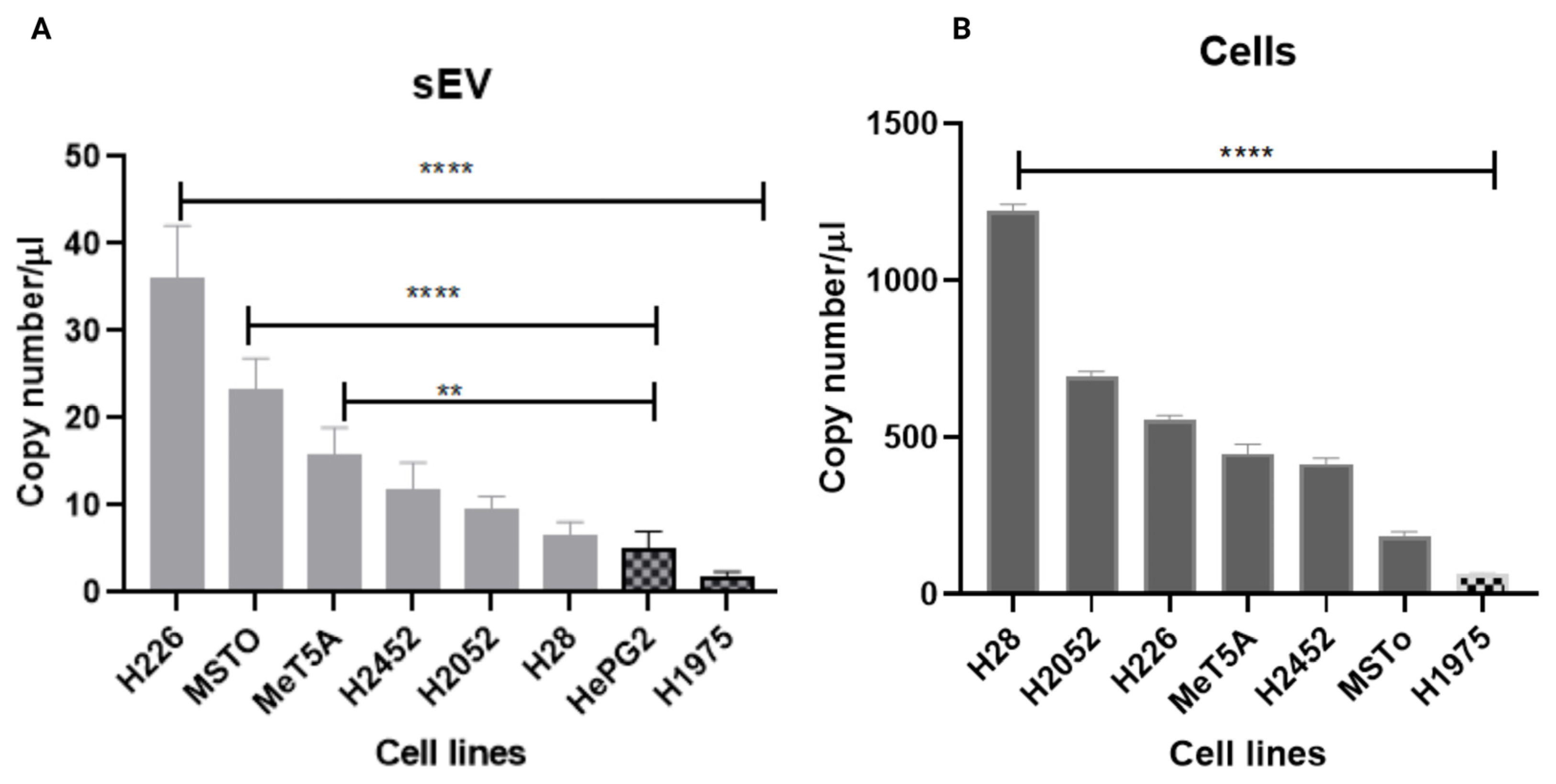 Cells 13 01037 g005 Cells 13 01037 g005