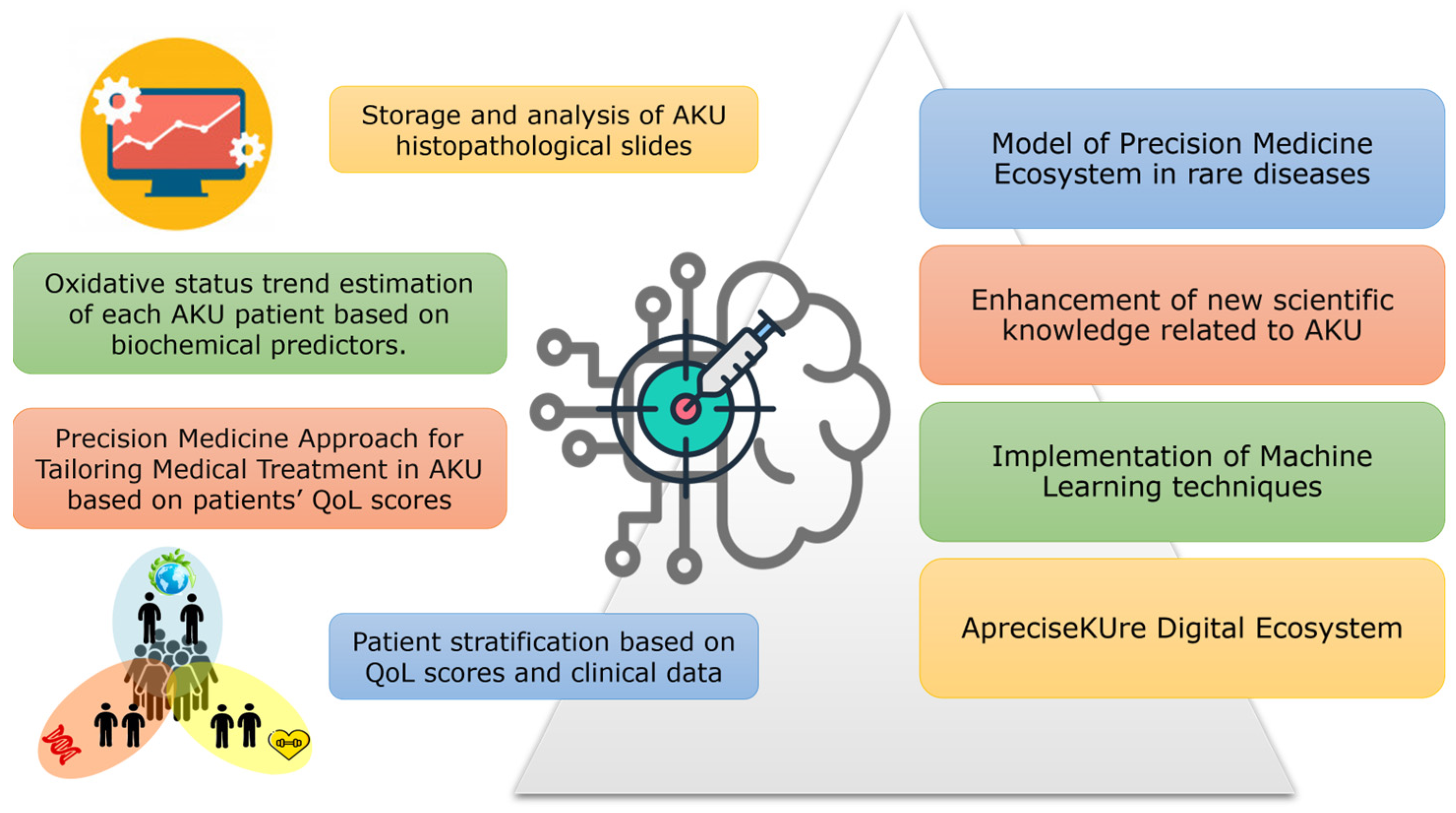 Cells 13 01072 g004 Cells 13 01072 g004
